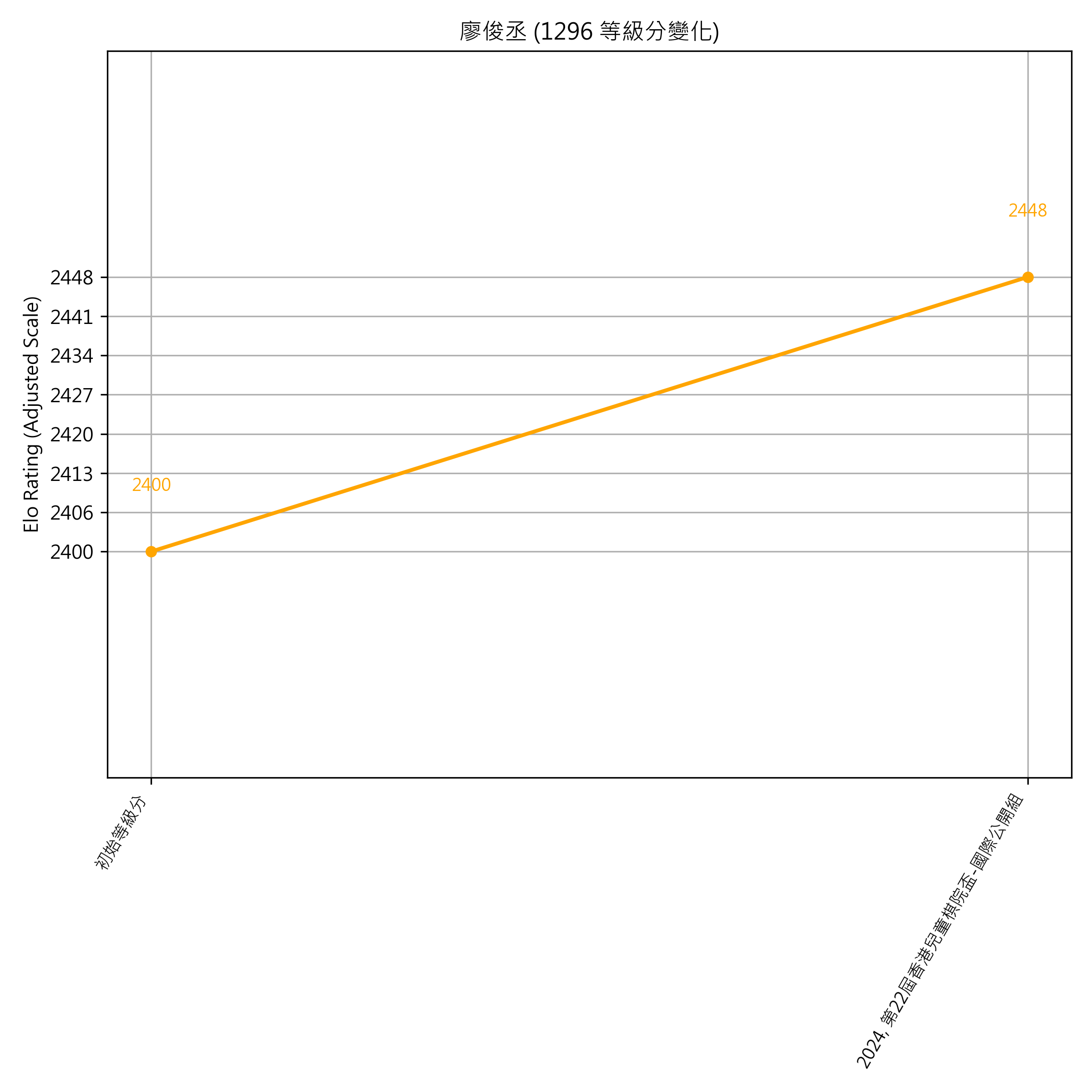 Go Poster_3_EN Cropped (1).png