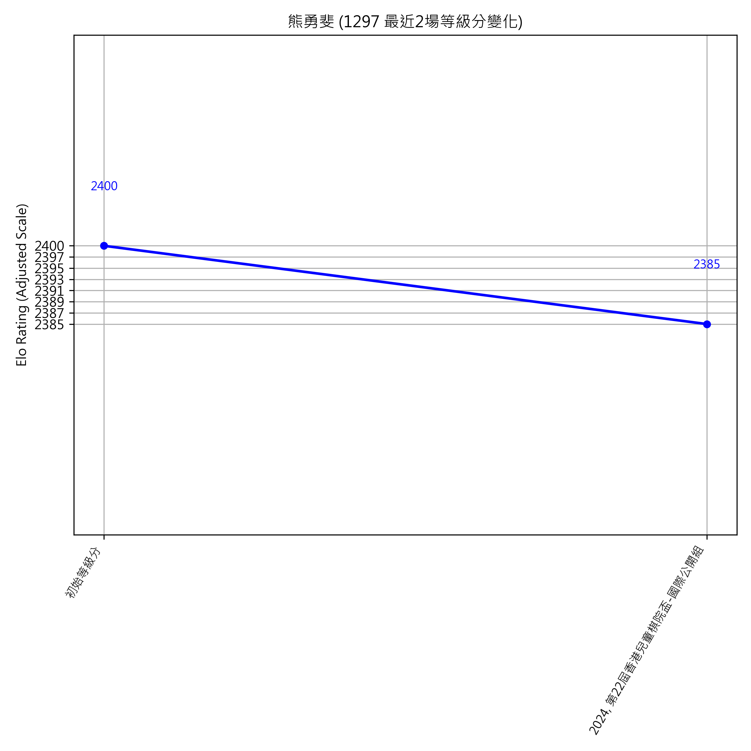 Go Poster_3_EN Cropped (1).png