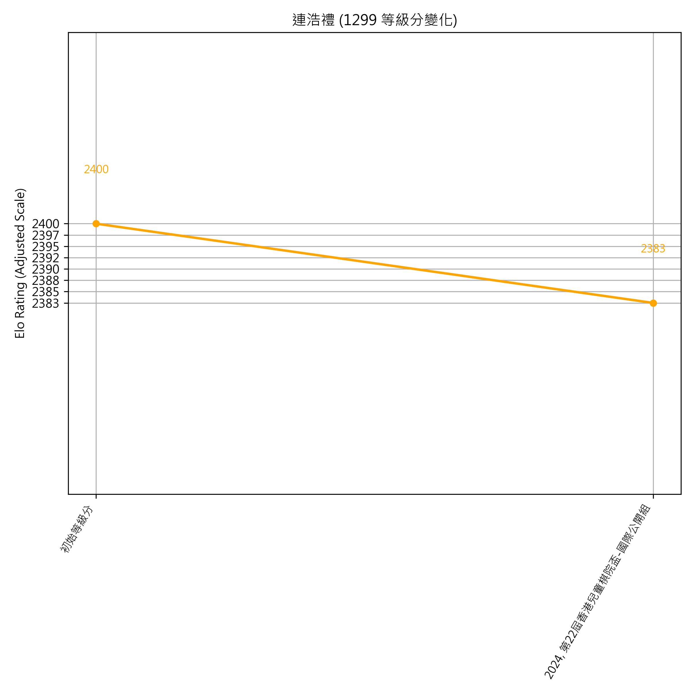 Go Poster_3_EN Cropped (1).png