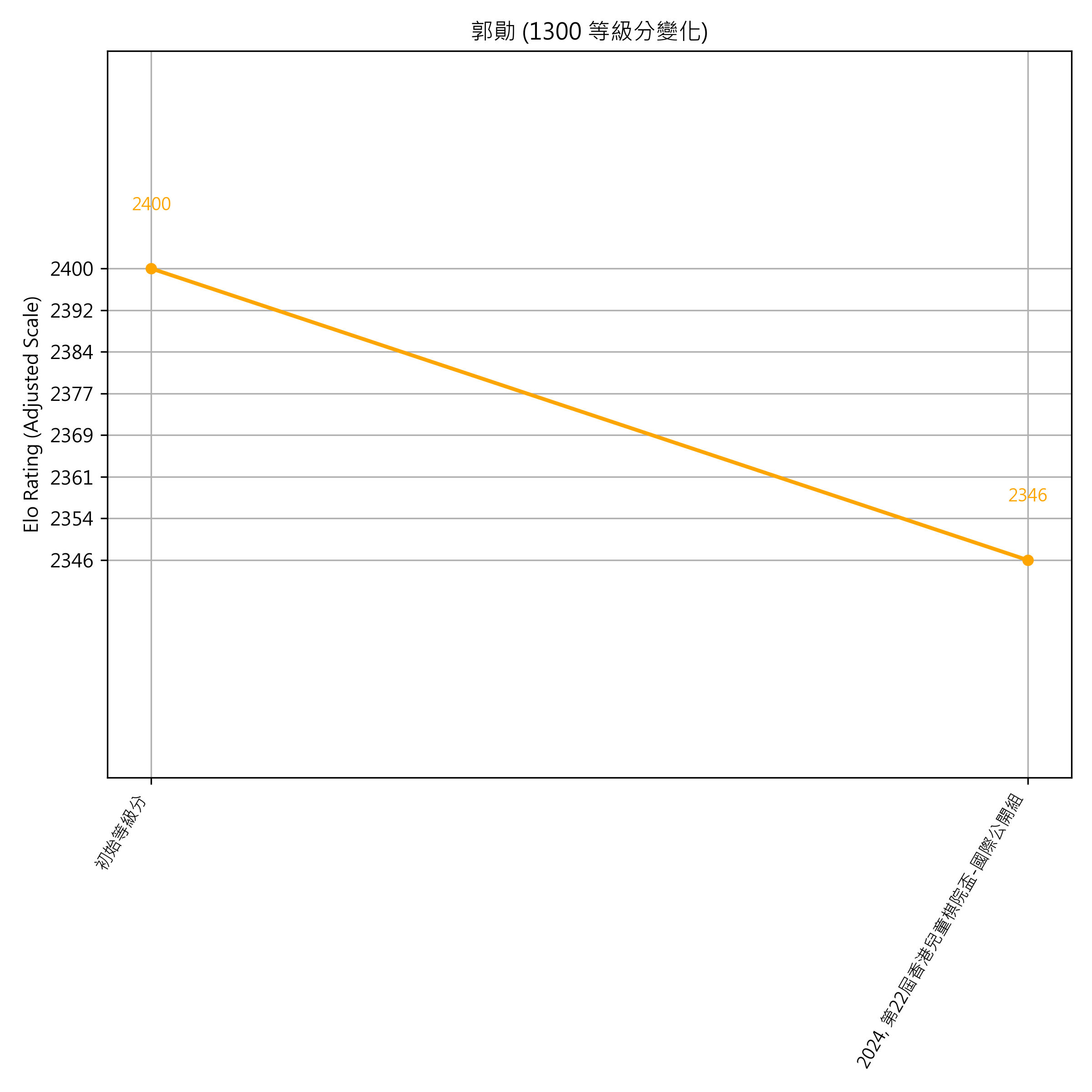 Go Poster_3_EN Cropped (1).png