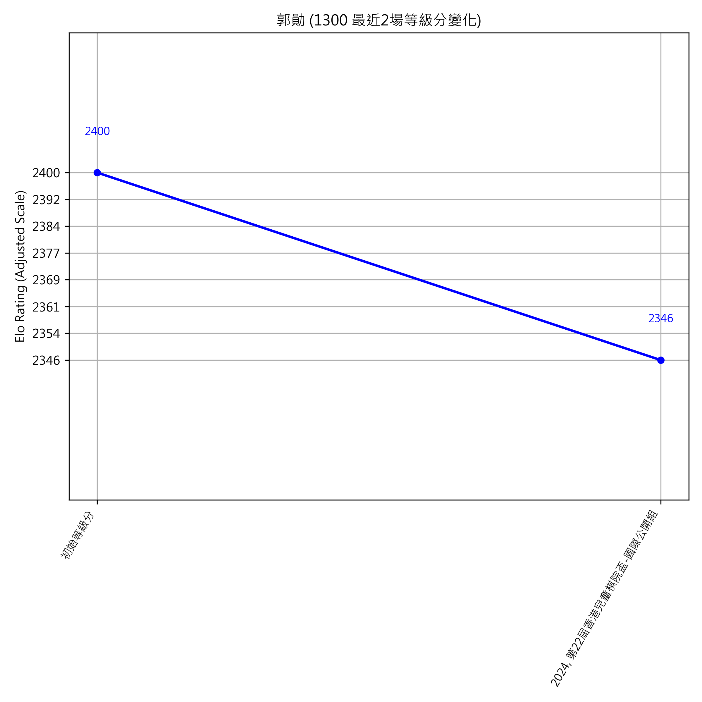 Go Poster_3_EN Cropped (1).png