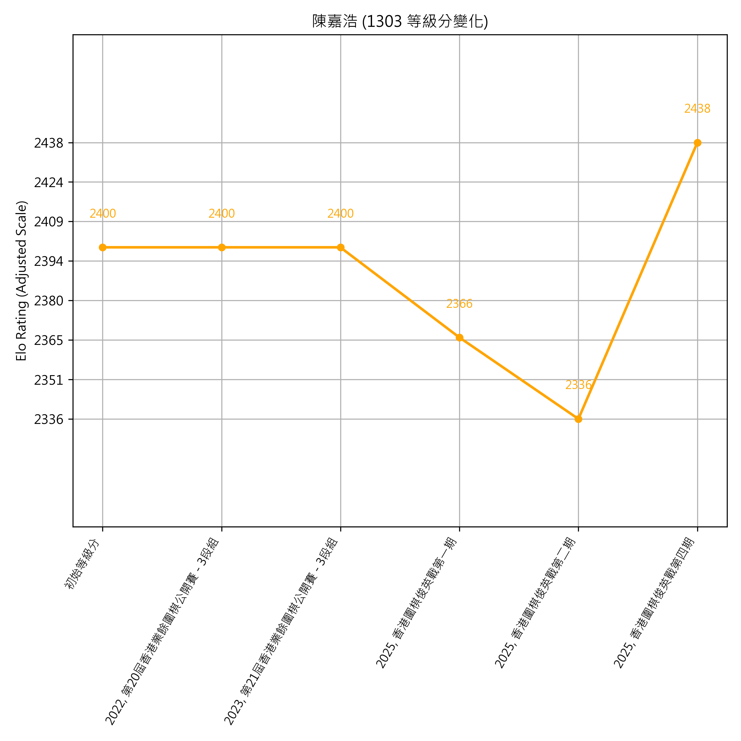 Go Poster_3_EN Cropped (1).png