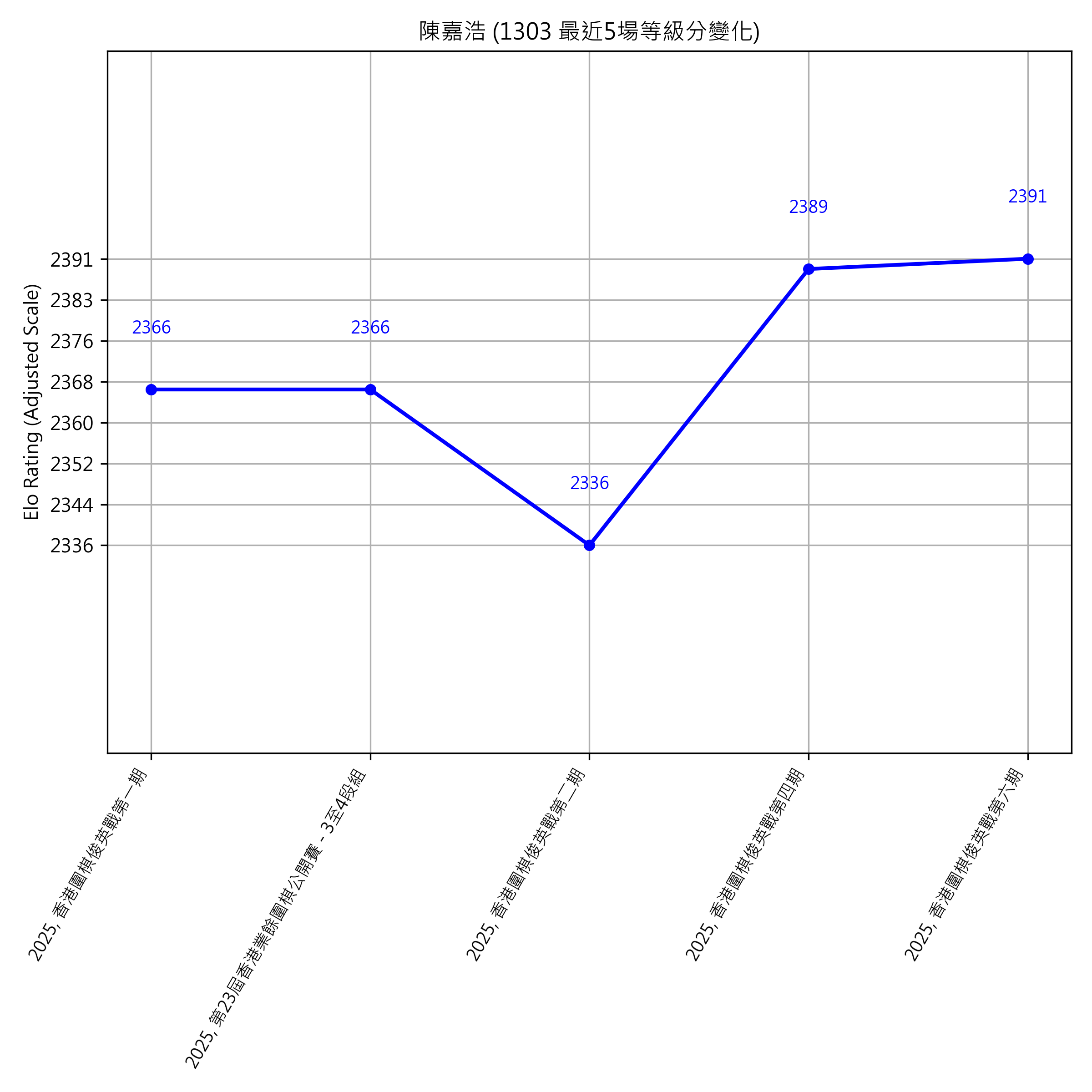 Go Poster_3_EN Cropped (1).png