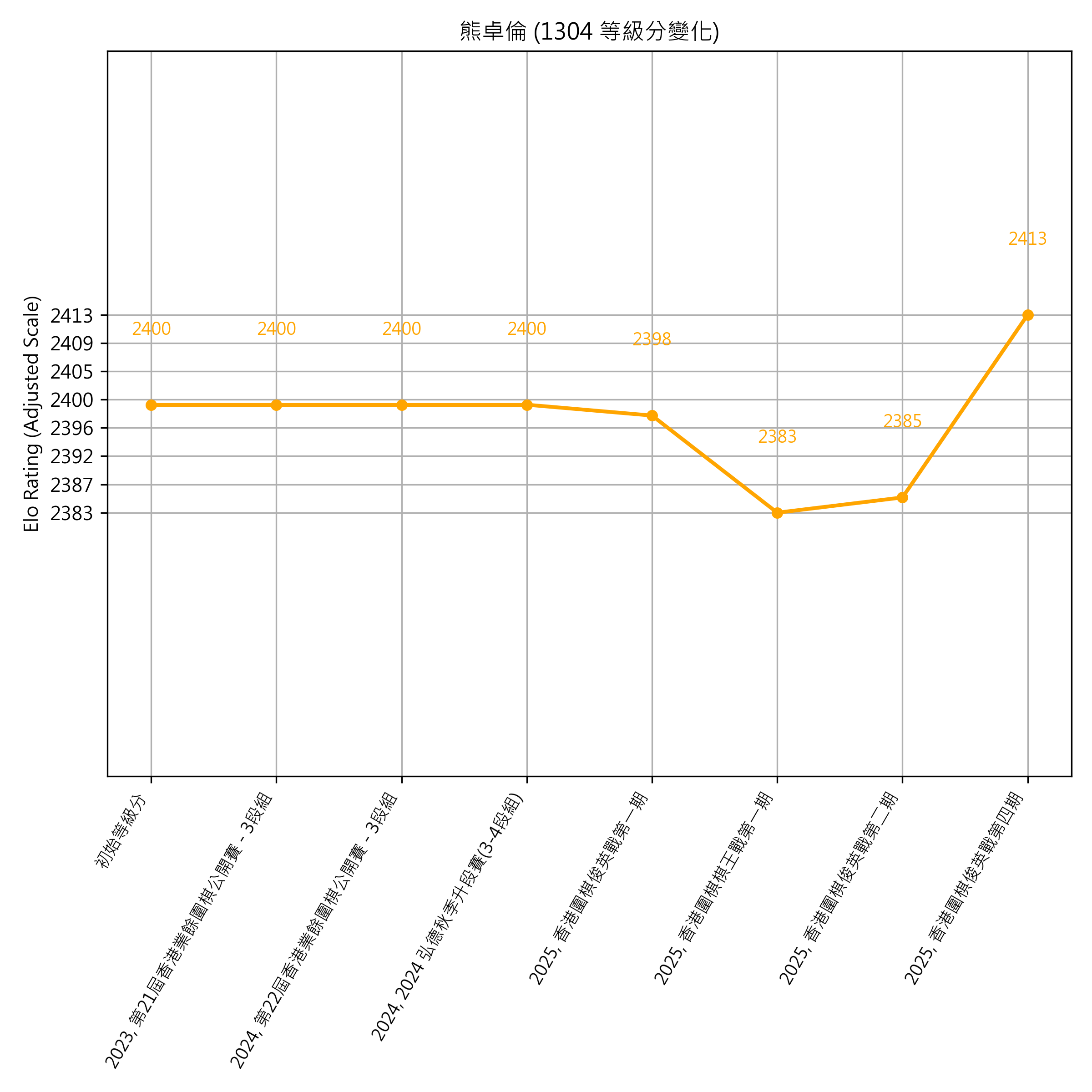 Go Poster_3_EN Cropped (1).png