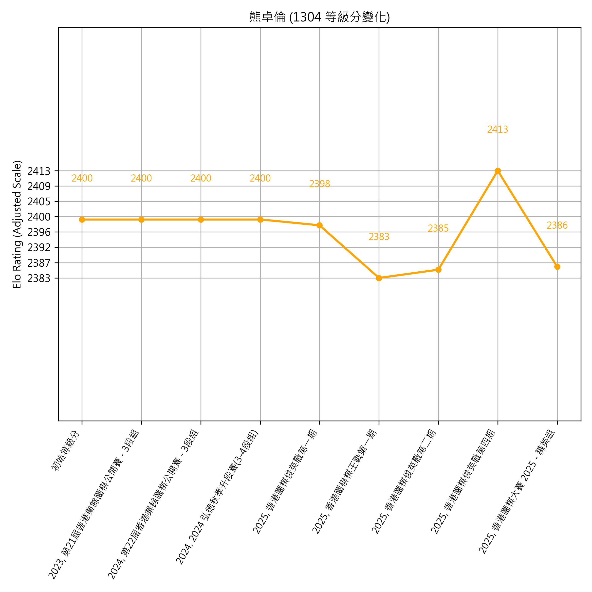 Go Poster_3_EN Cropped (1).png