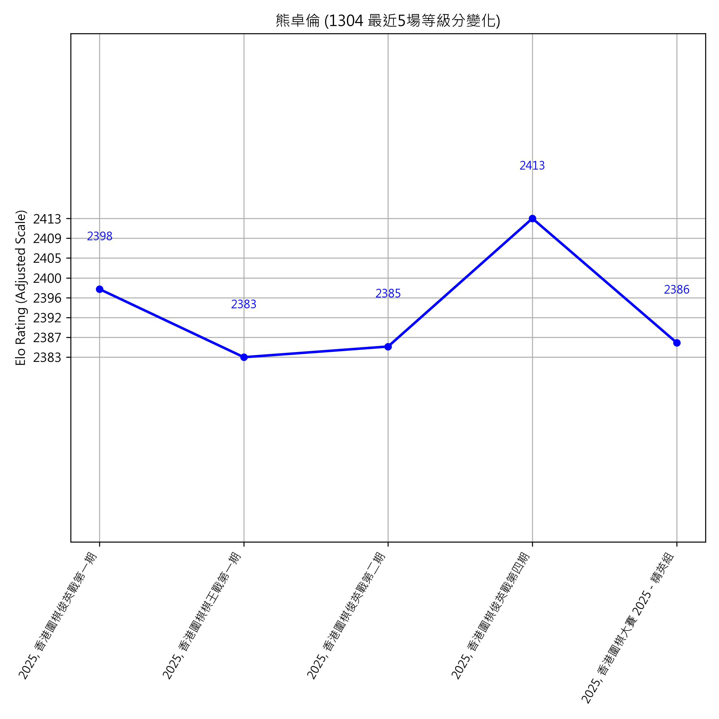 Go Poster_3_EN Cropped (1).png