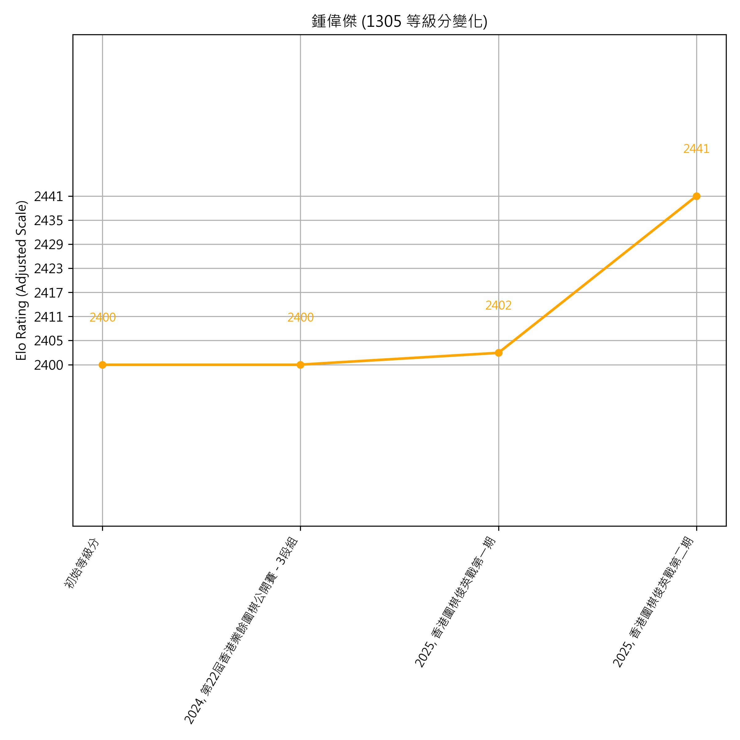 Go Poster_3_EN Cropped (1).png