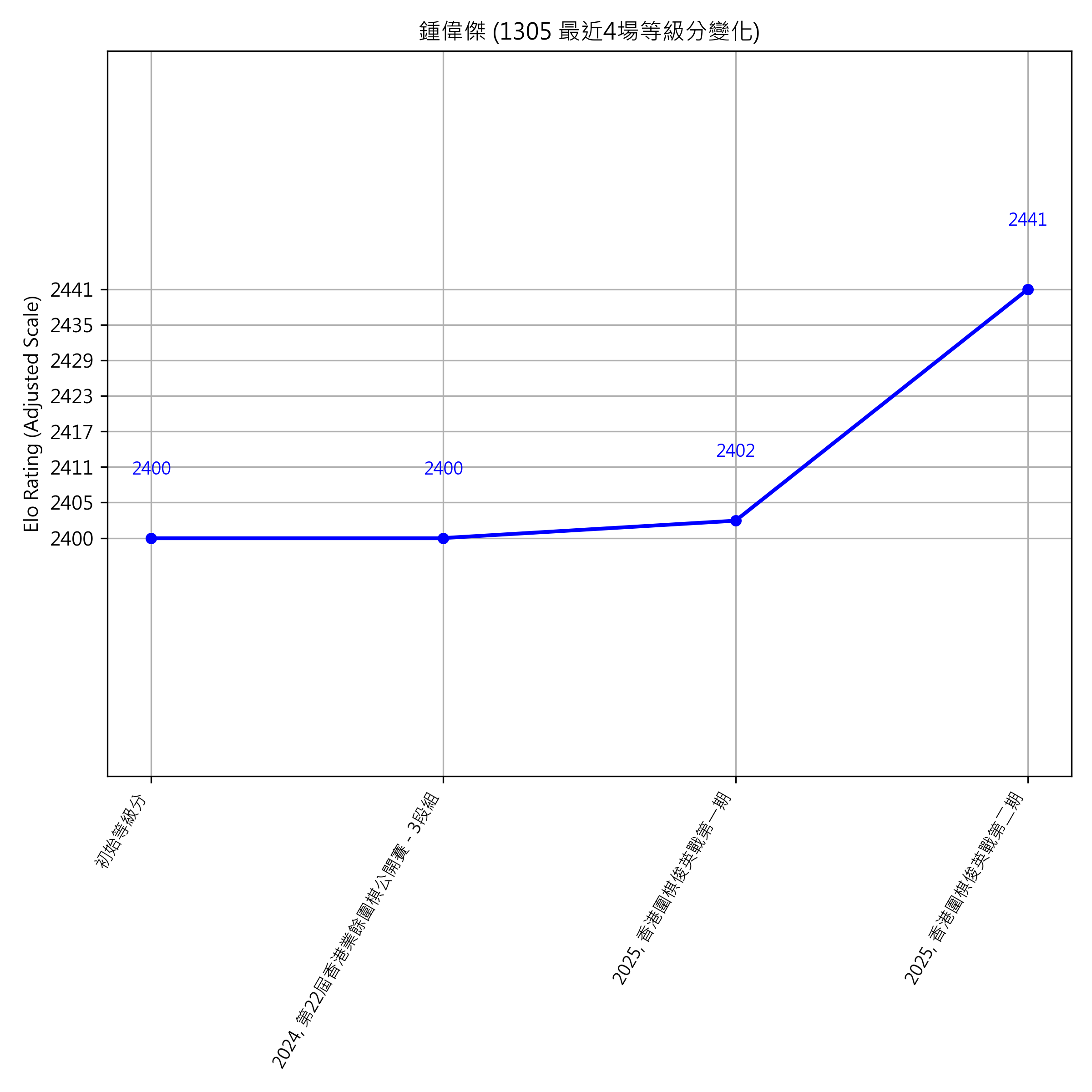 Go Poster_3_EN Cropped (1).png