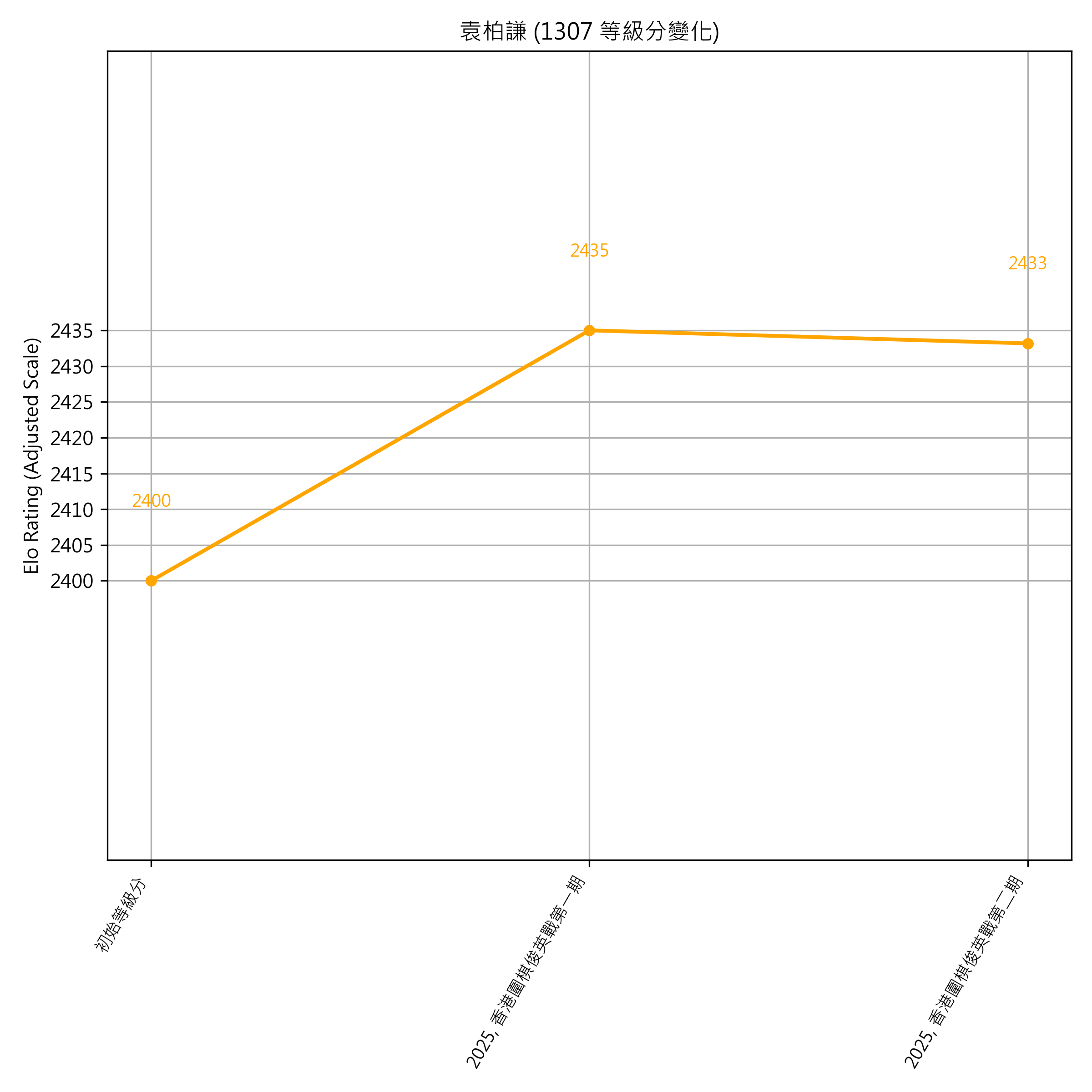 Go Poster_3_EN Cropped (1).png