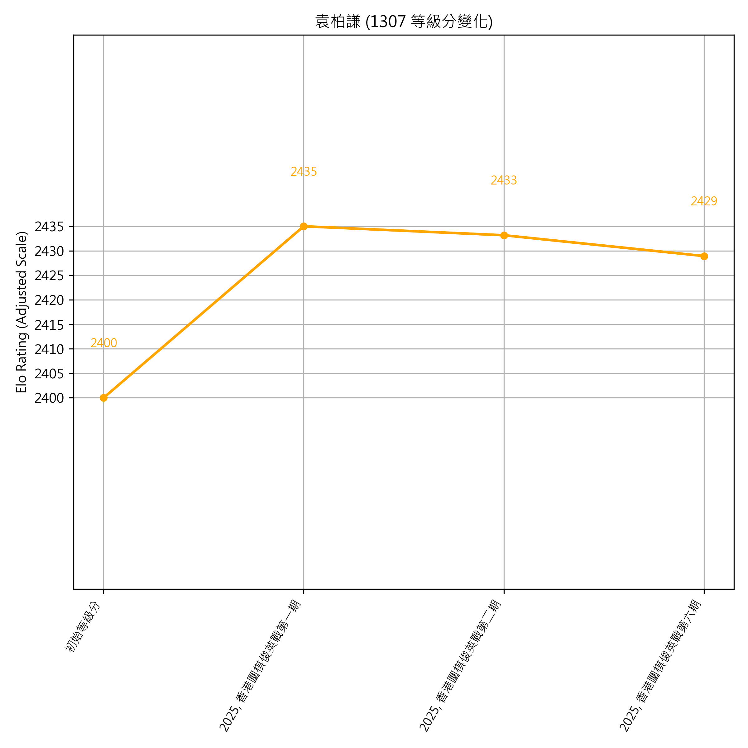 Go Poster_3_EN Cropped (1).png