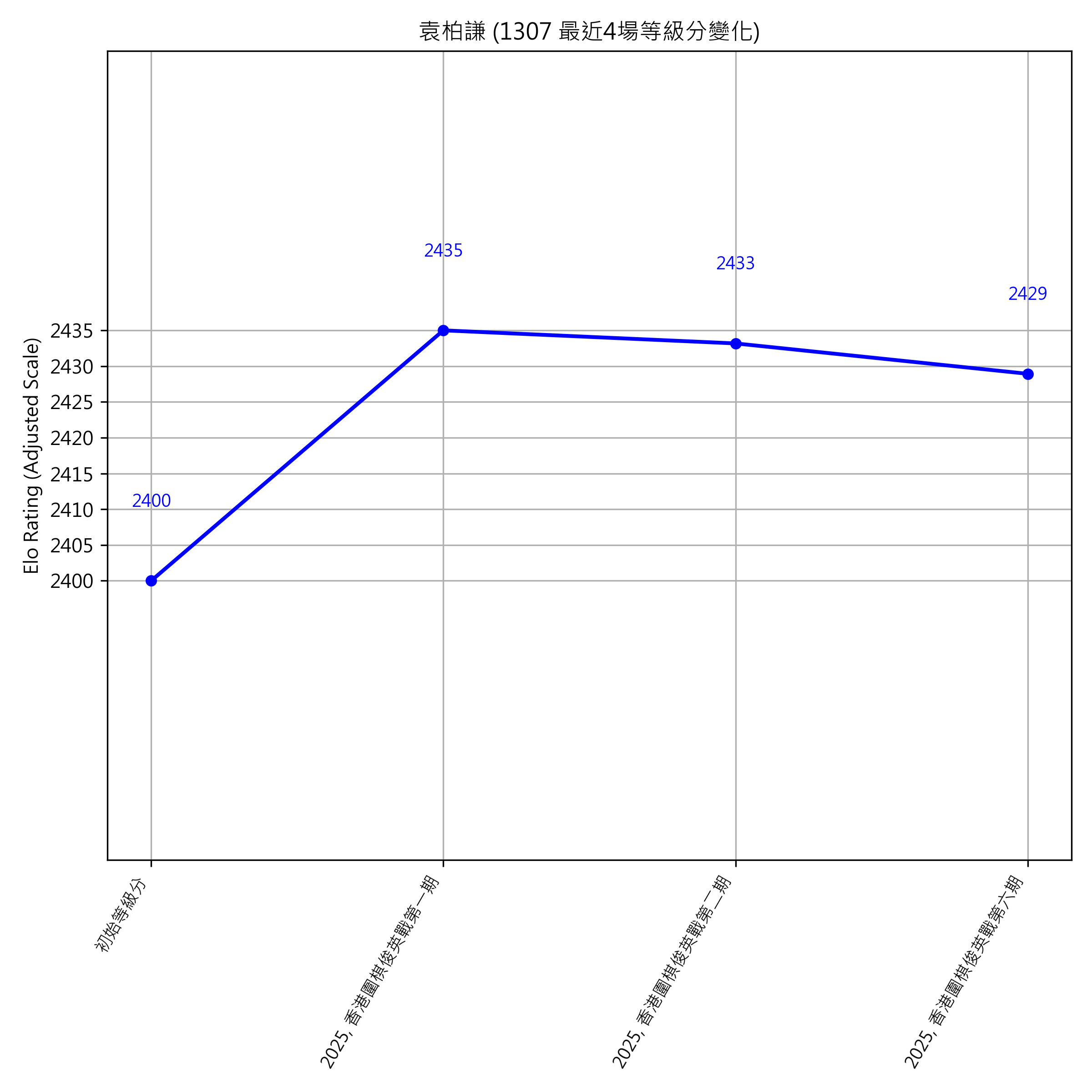 Go Poster_3_EN Cropped (1).png