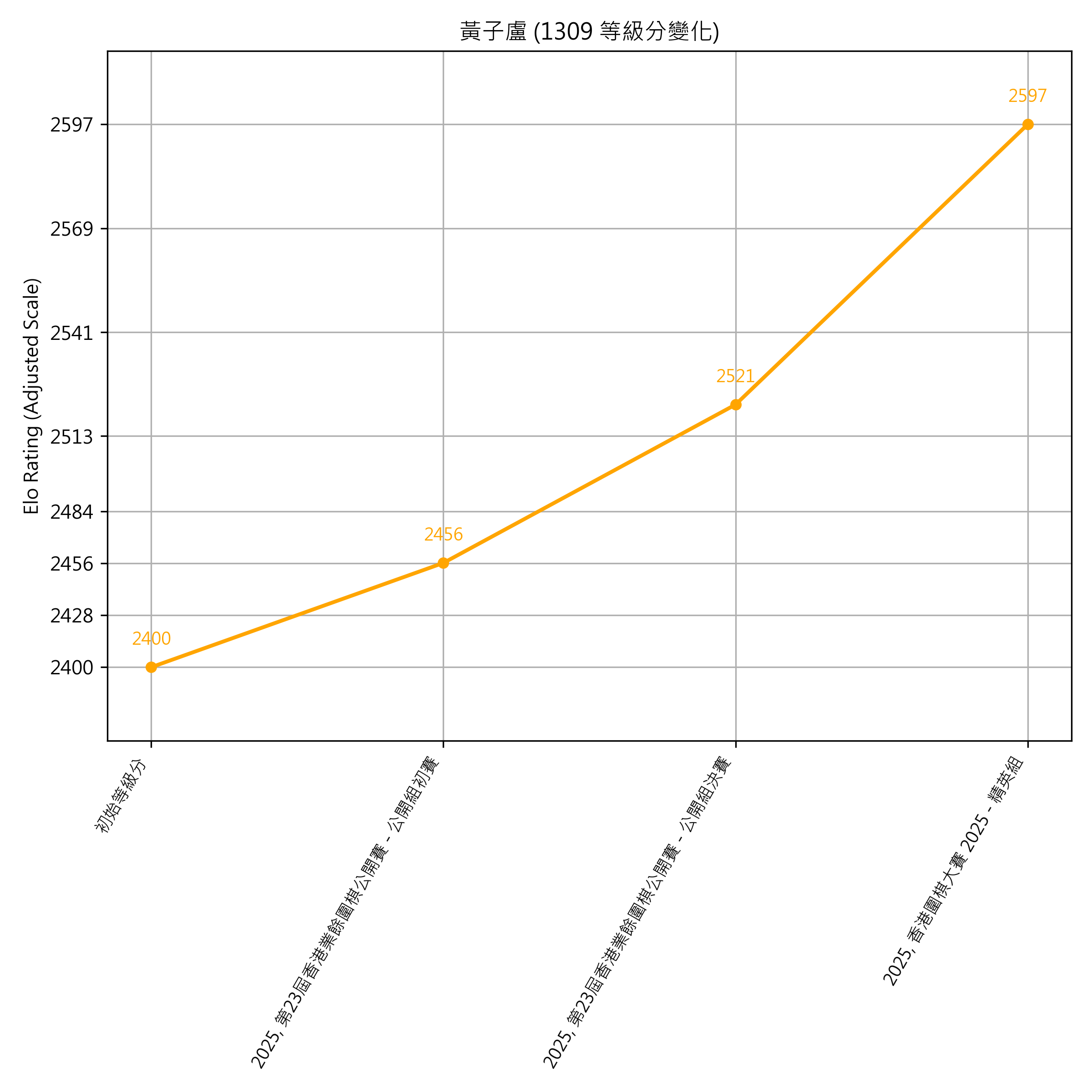 Go Poster_3_EN Cropped (1).png