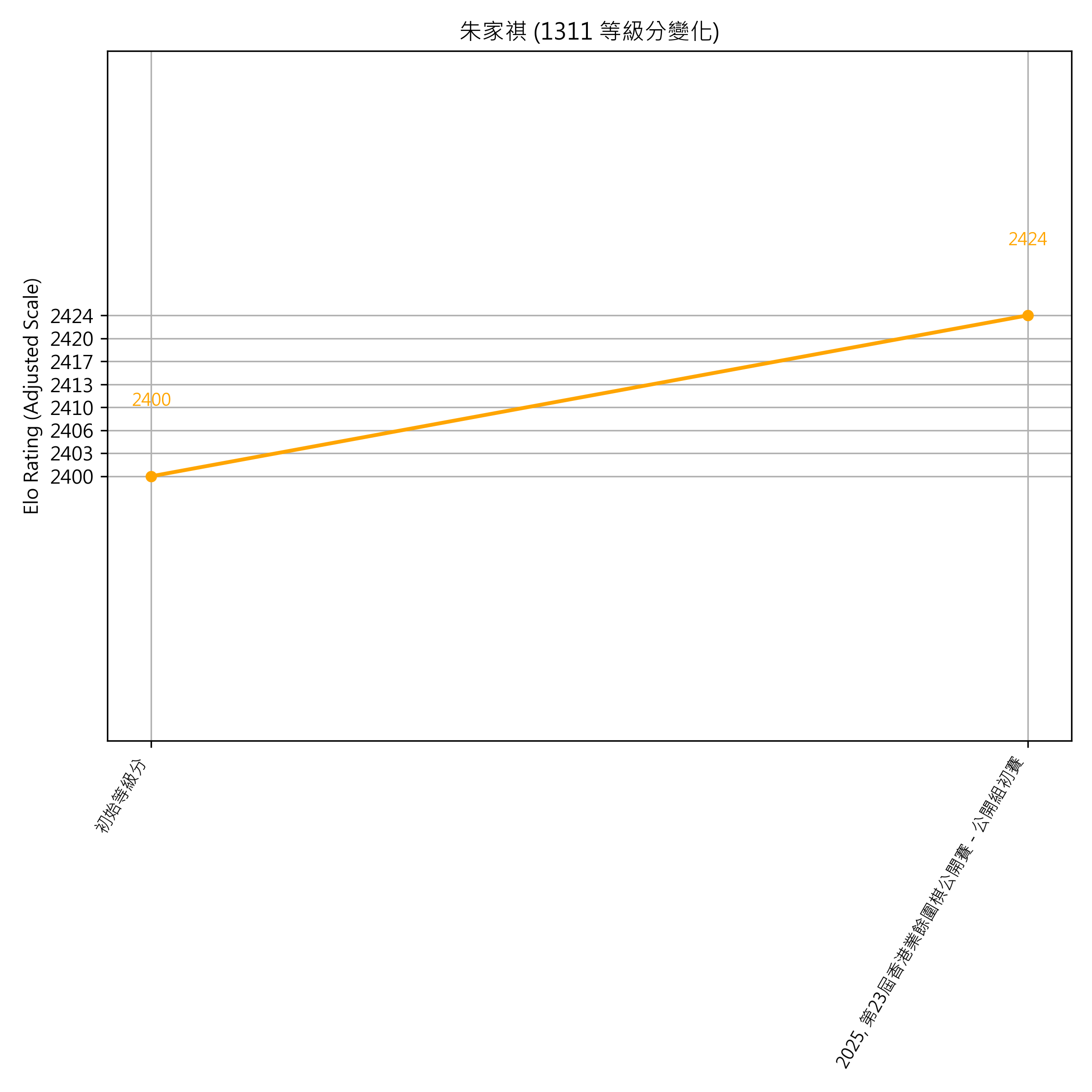 Go Poster_3_EN Cropped (1).png