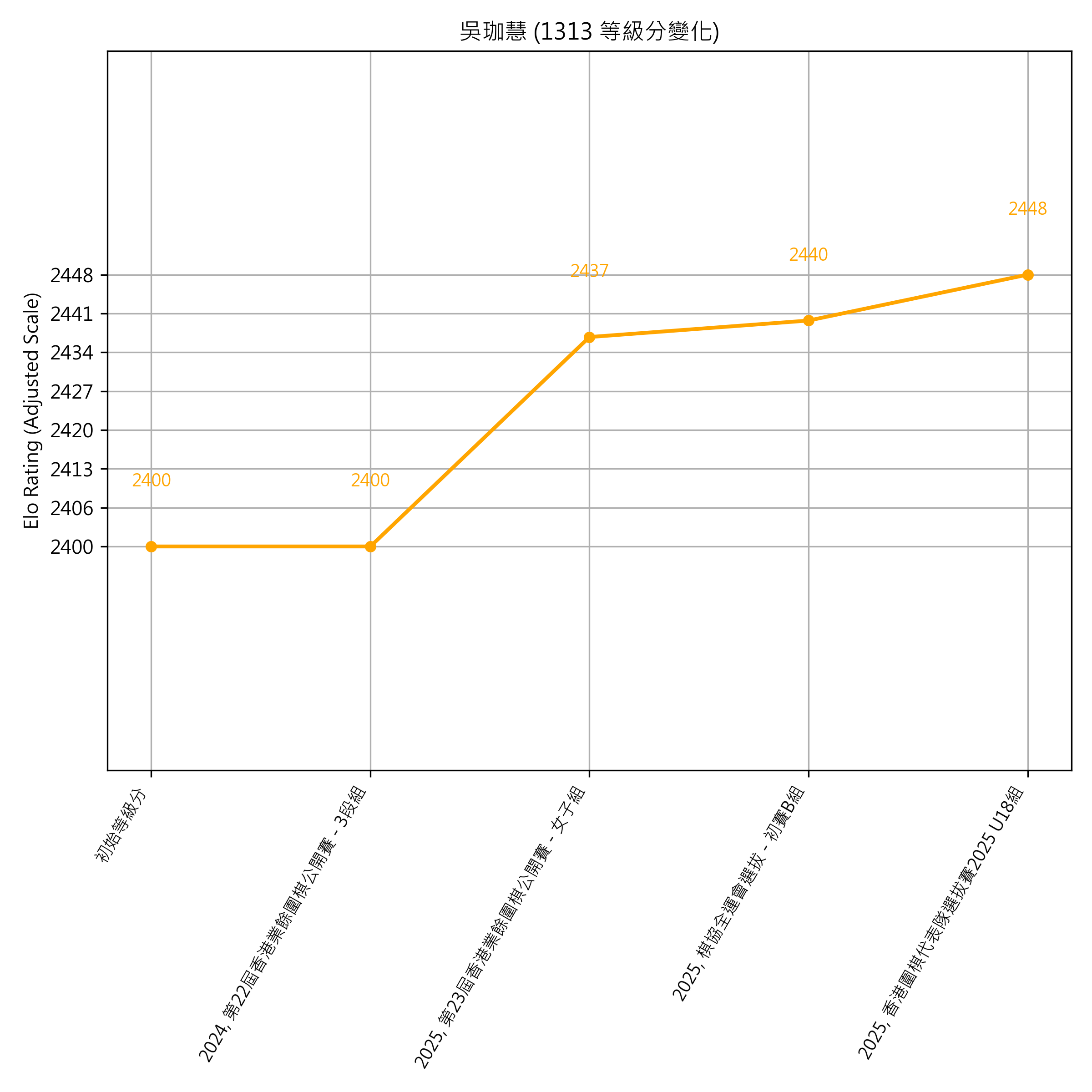 Go Poster_3_EN Cropped (1).png