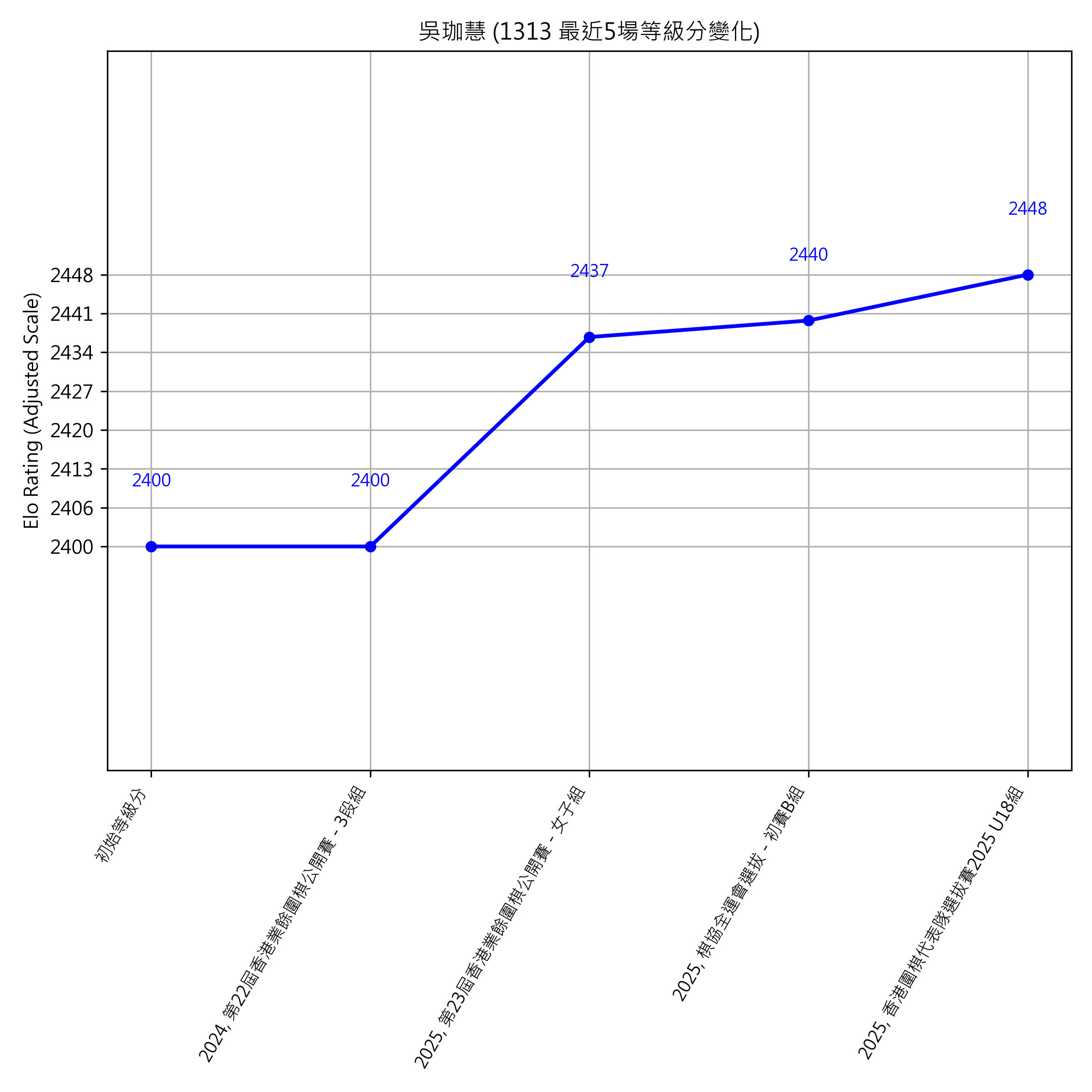 Go Poster_3_EN Cropped (1).png