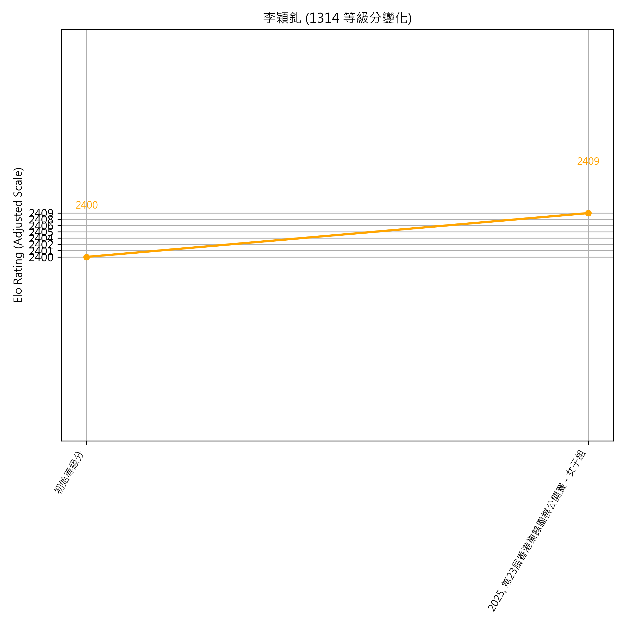 Go Poster_3_EN Cropped (1).png