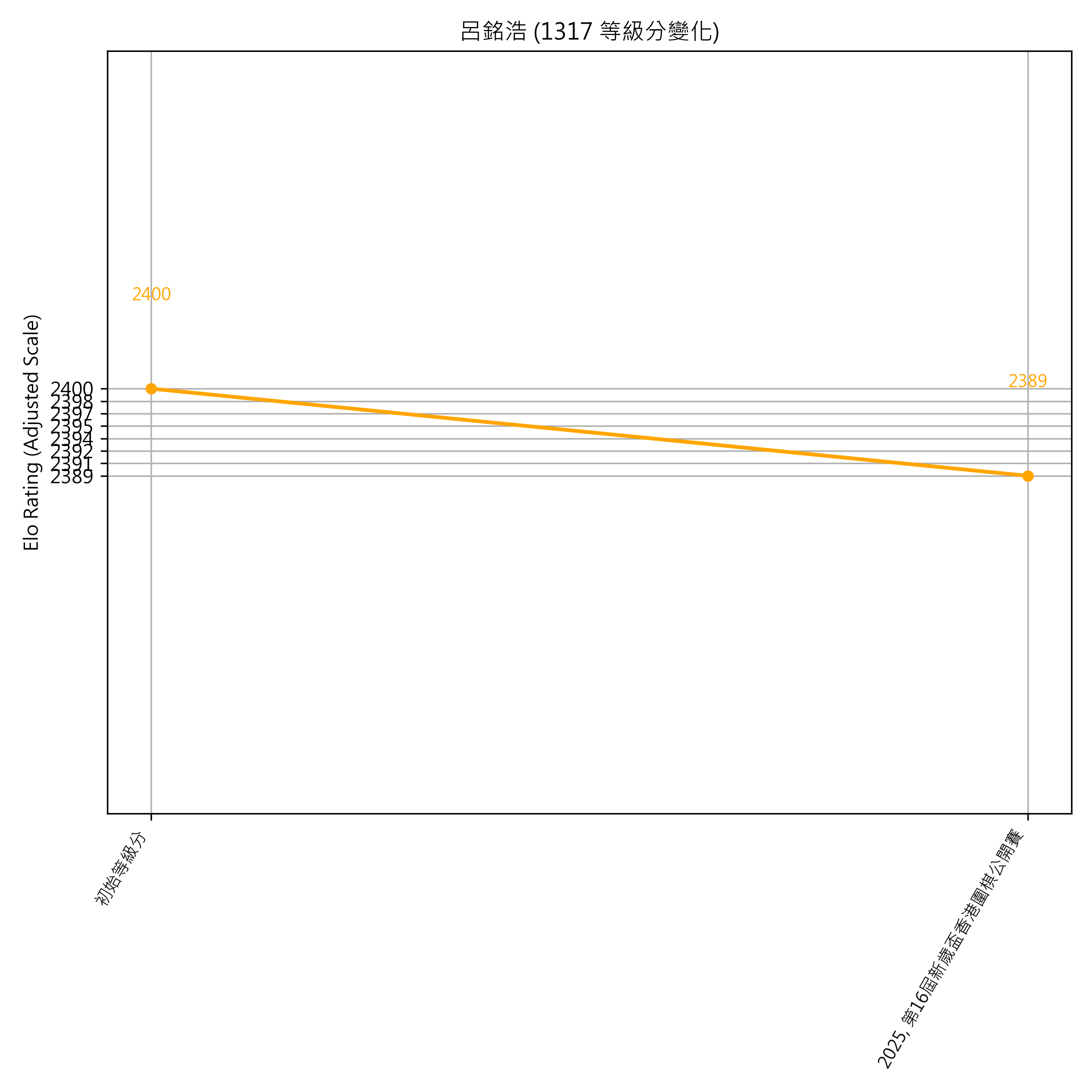 Go Poster_3_EN Cropped (1).png