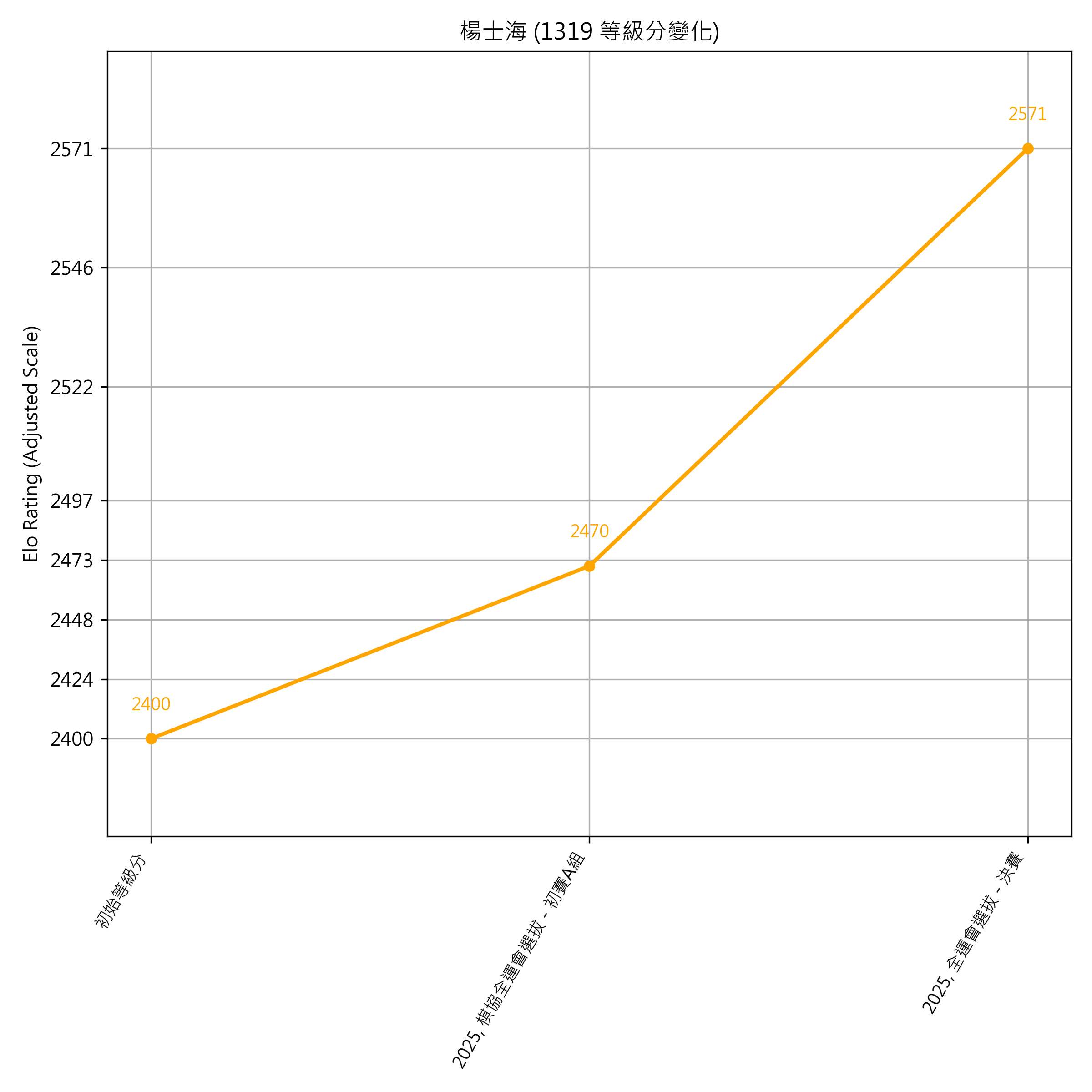 Go Poster_3_EN Cropped (1).png