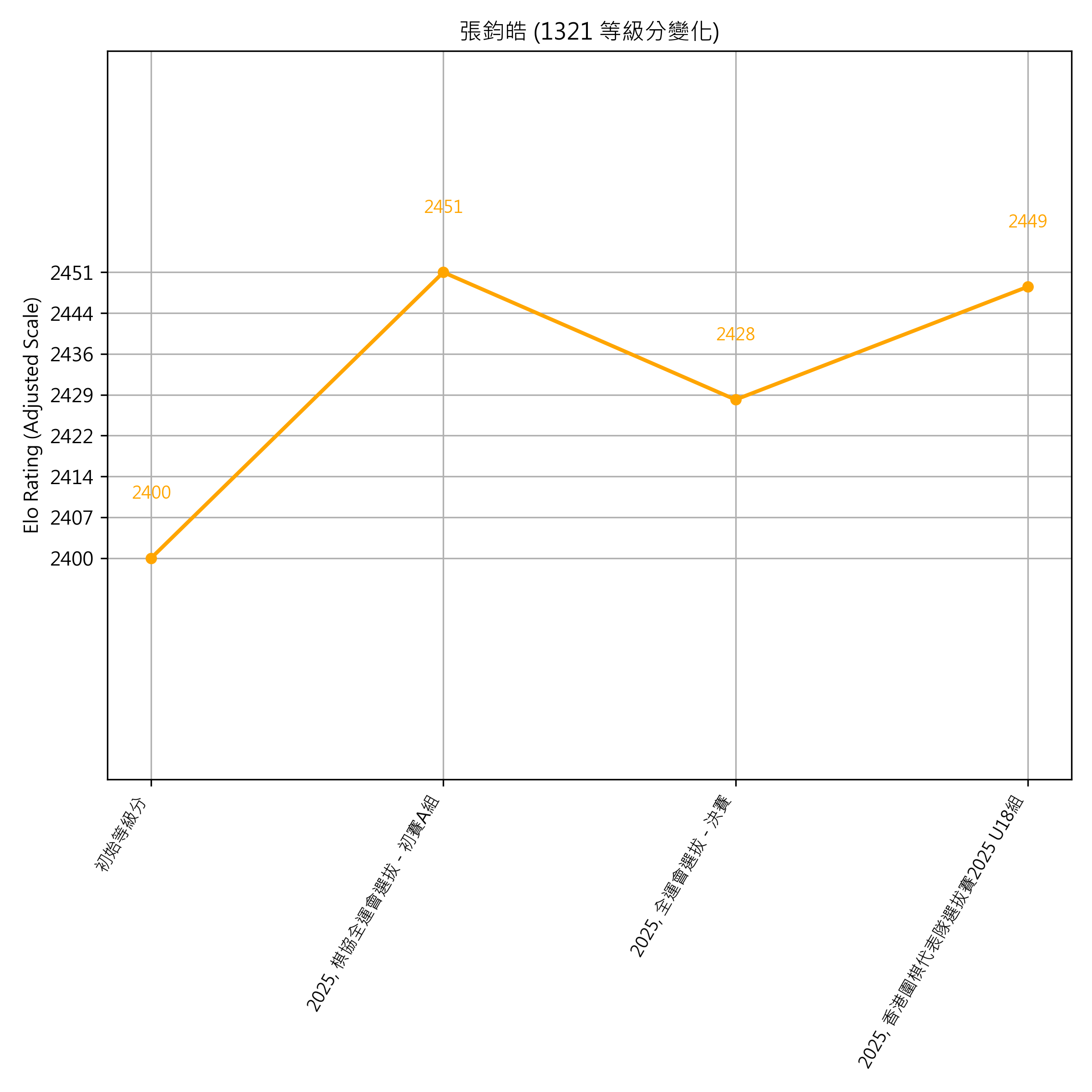 Go Poster_3_EN Cropped (1).png