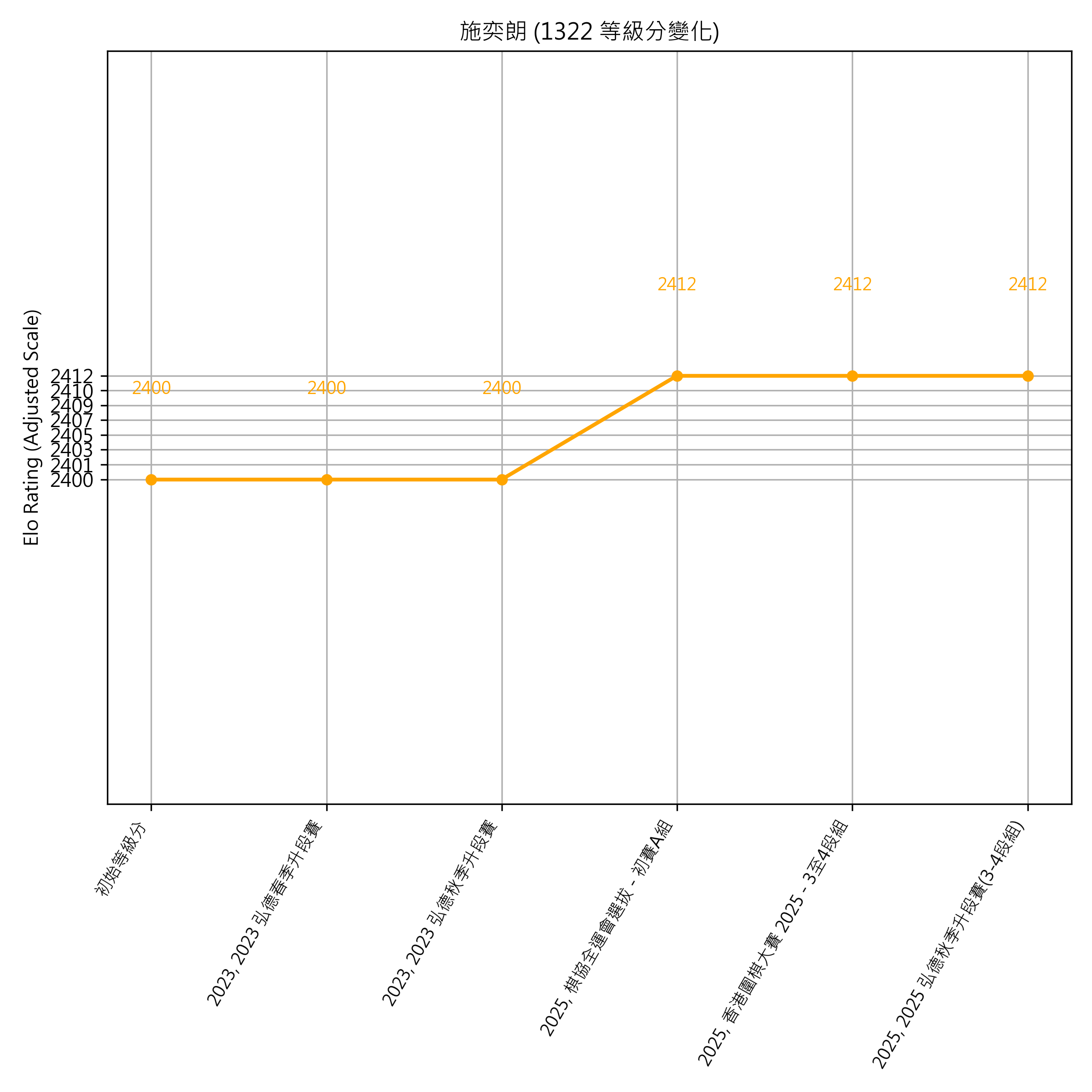 Go Poster_3_EN Cropped (1).png