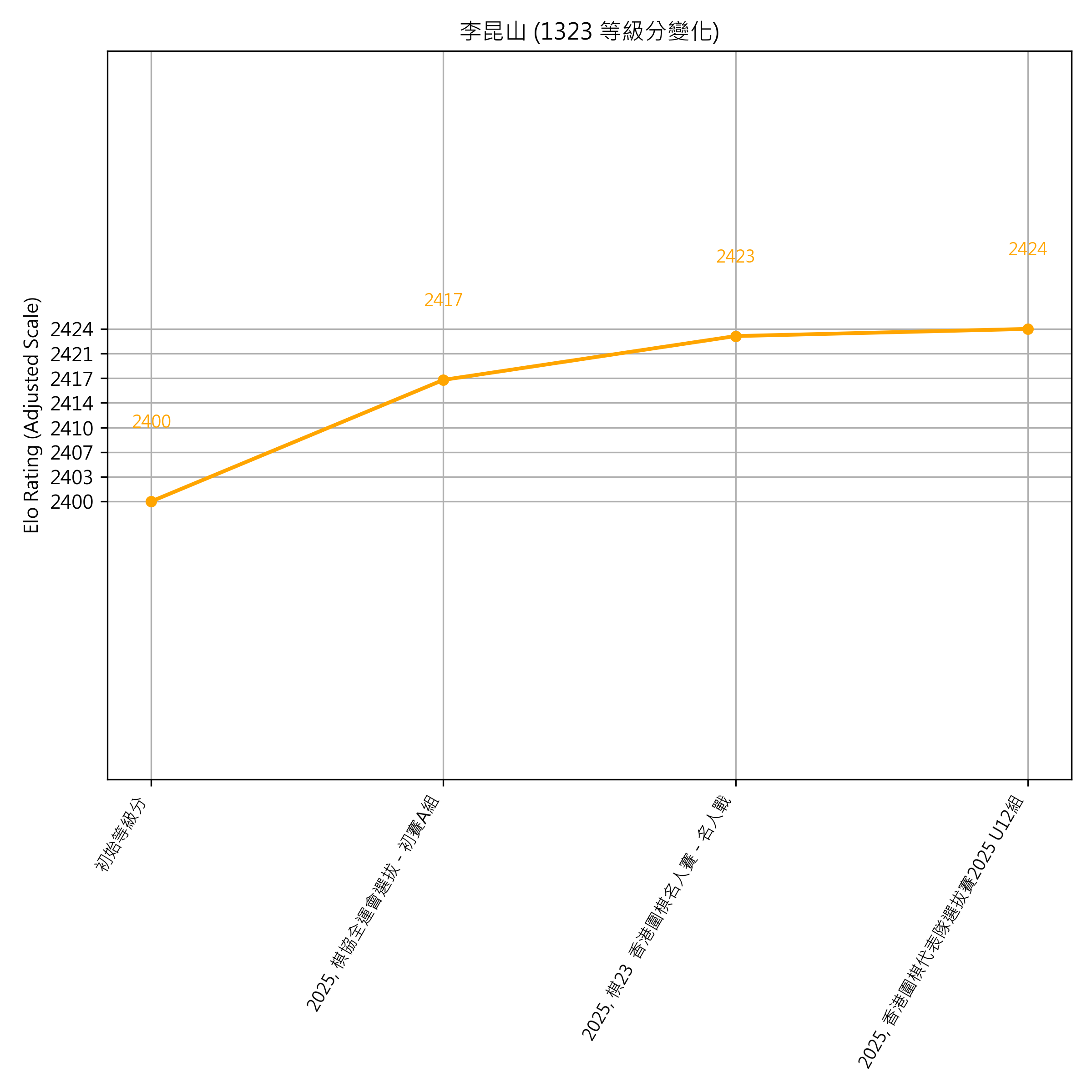 Go Poster_3_EN Cropped (1).png