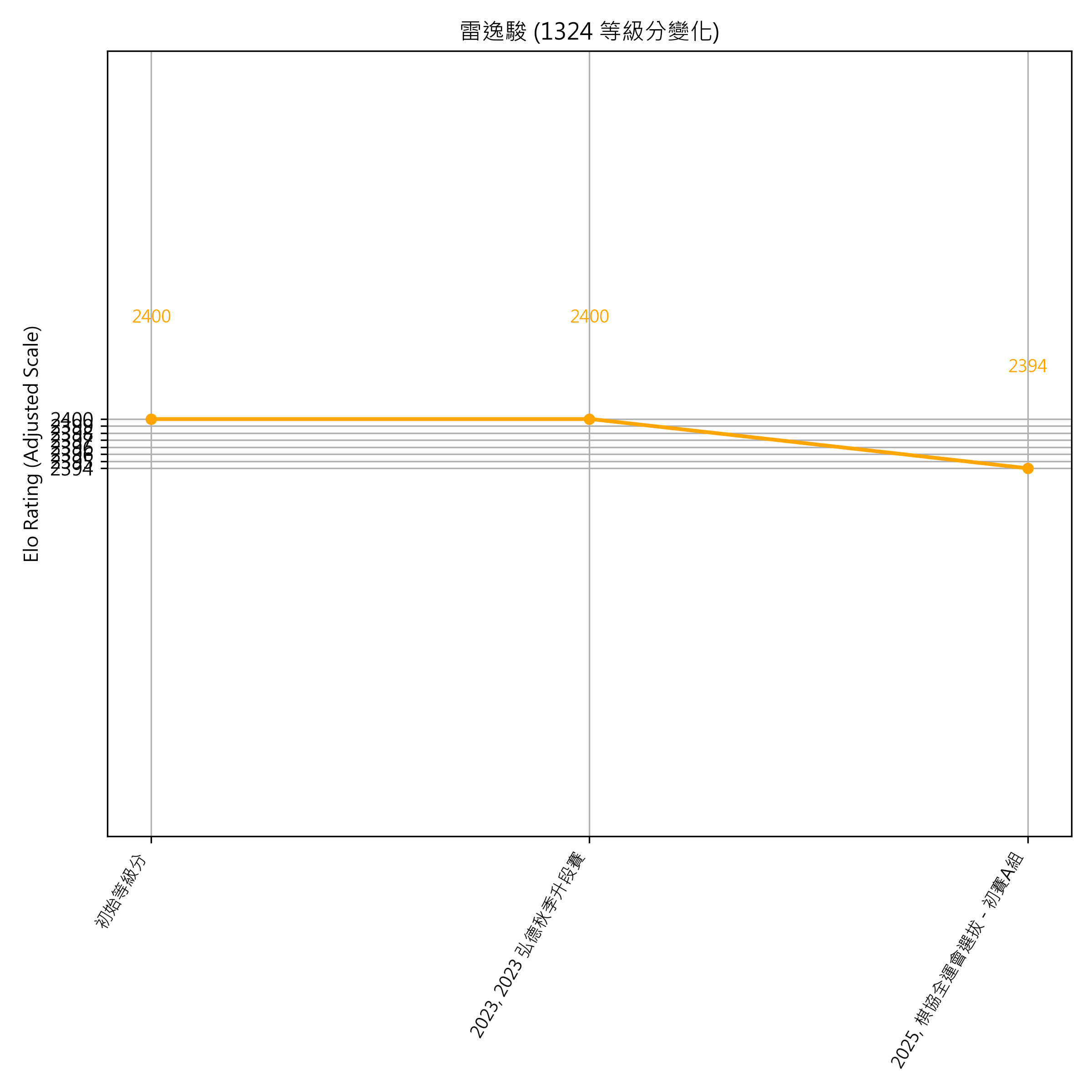 Go Poster_3_EN Cropped (1).png