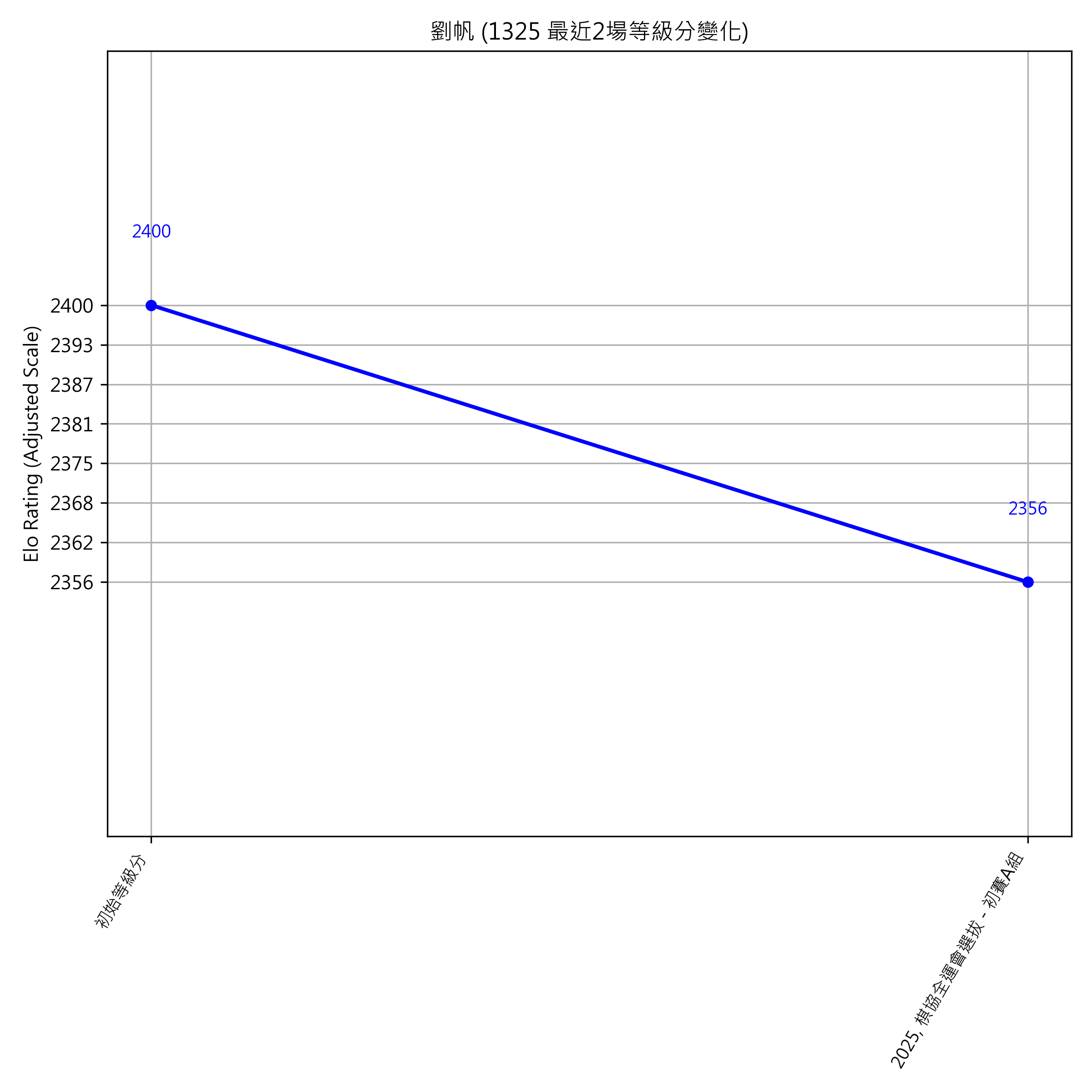 Go Poster_3_EN Cropped (1).png