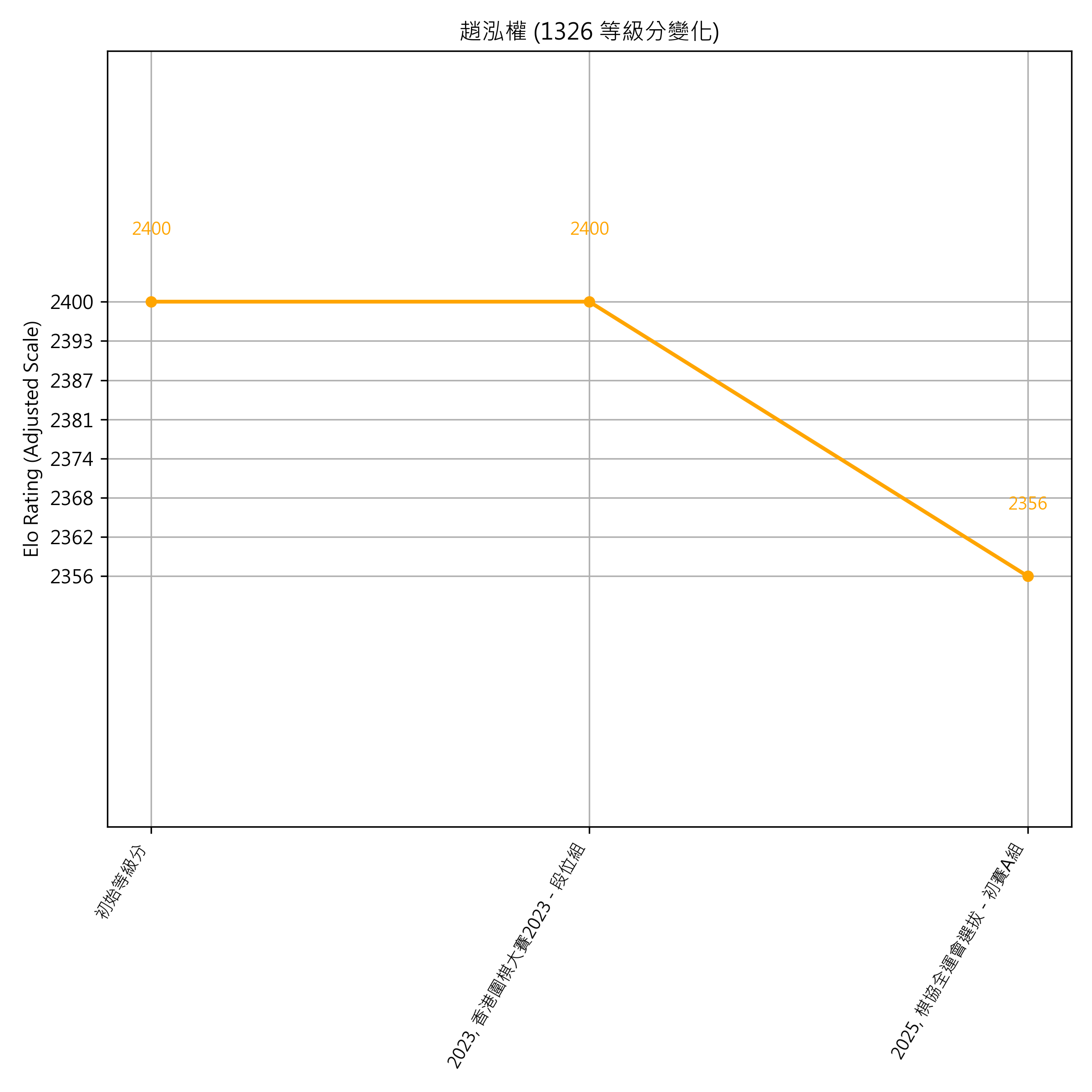 Go Poster_3_EN Cropped (1).png