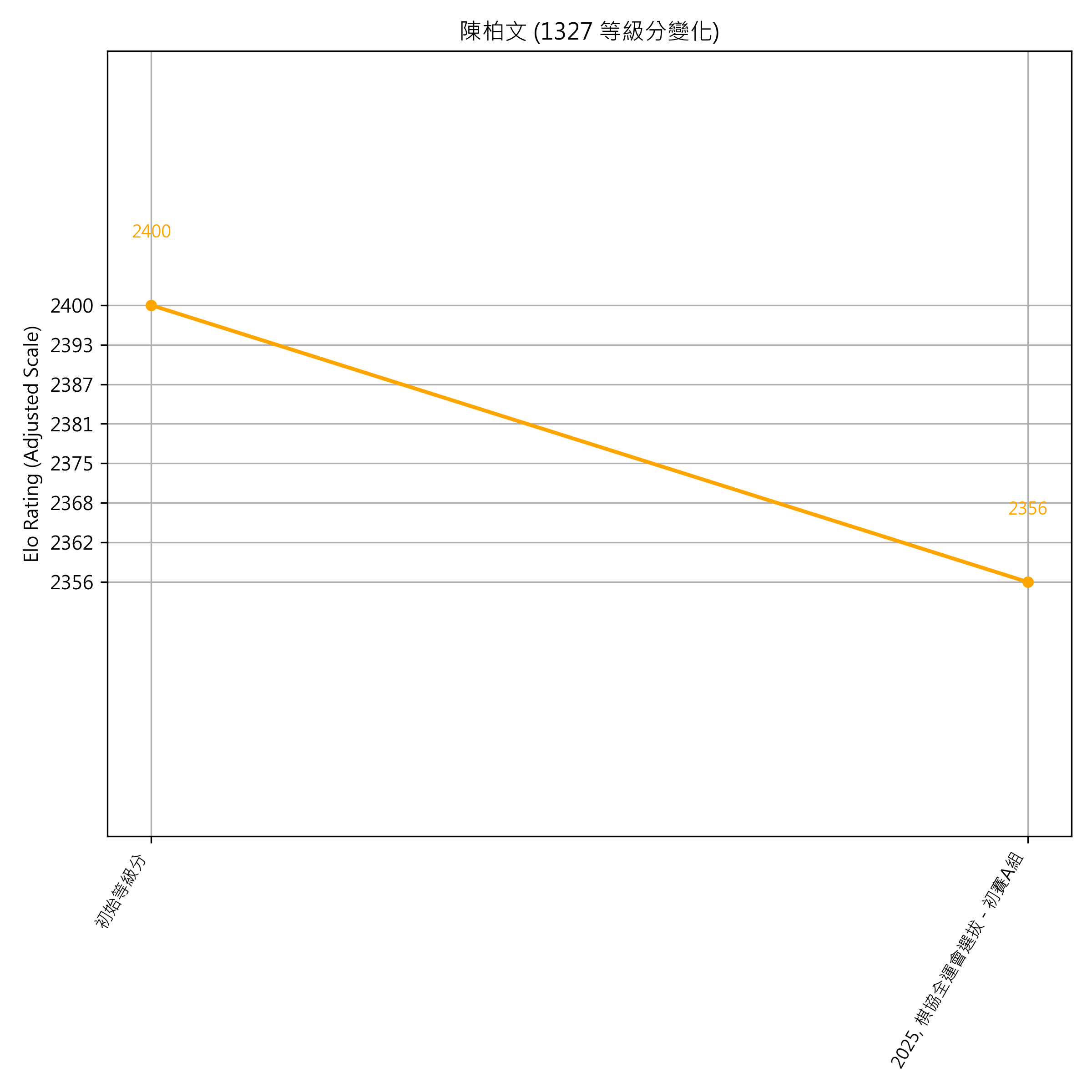 Go Poster_3_EN Cropped (1).png