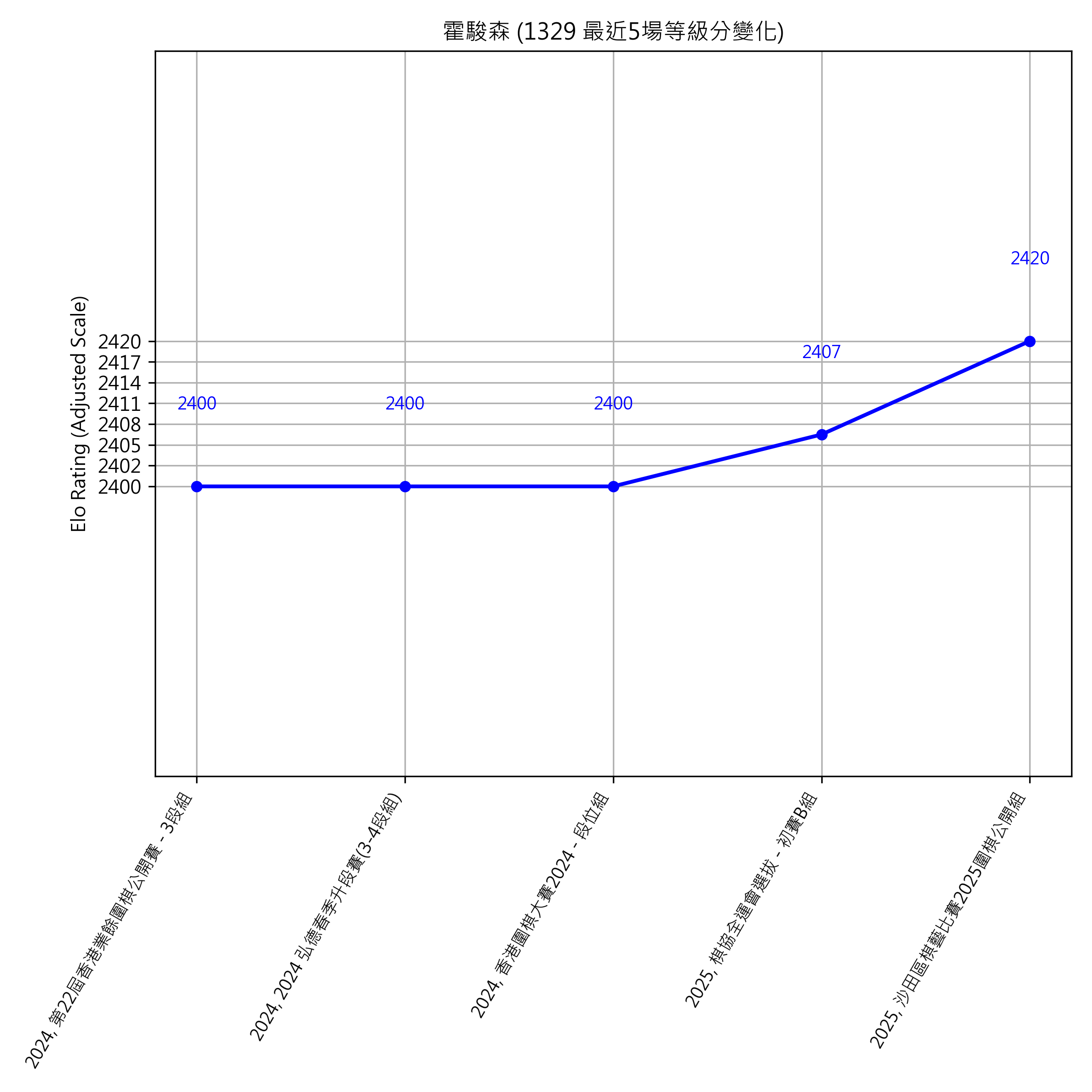 Go Poster_3_EN Cropped (1).png