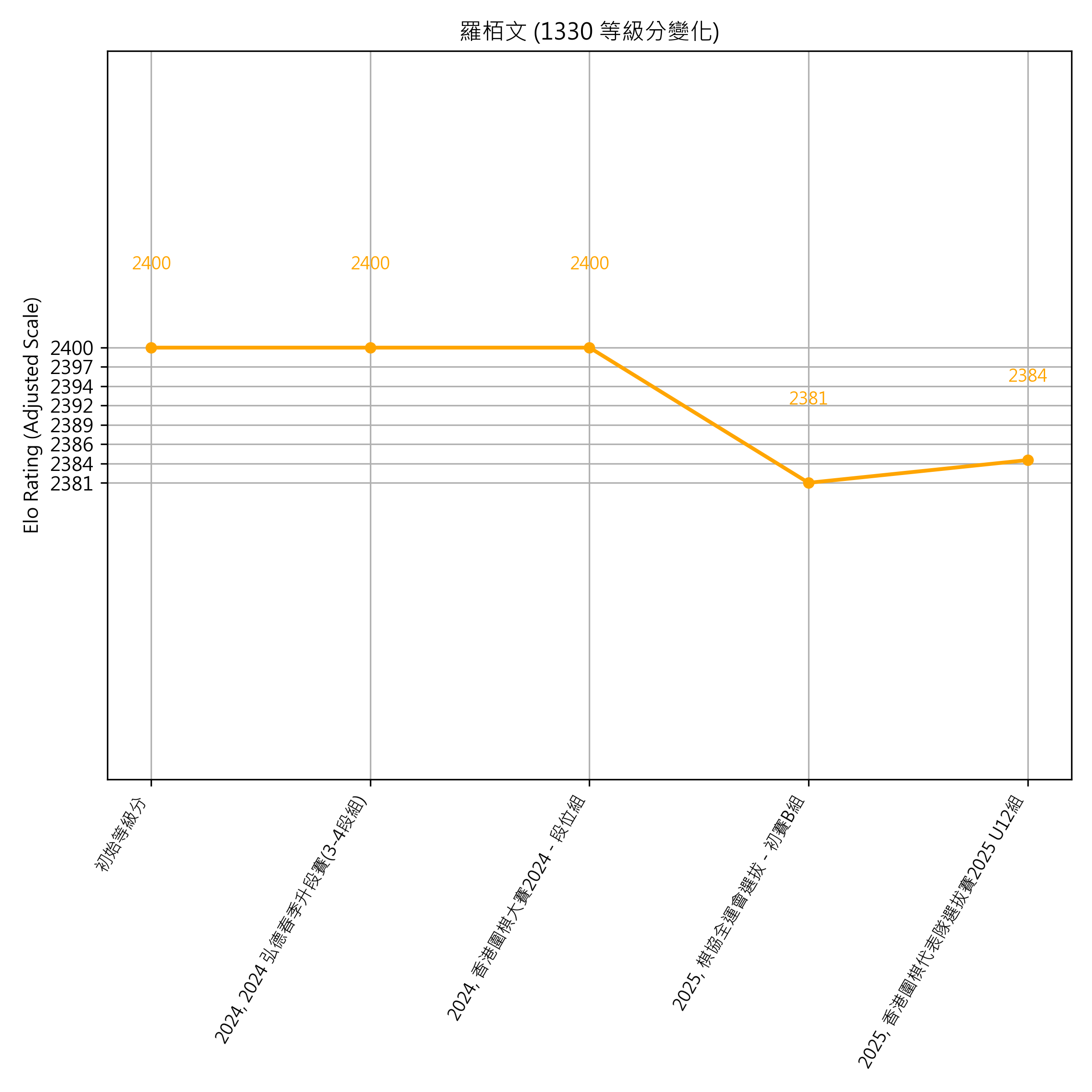 Go Poster_3_EN Cropped (1).png