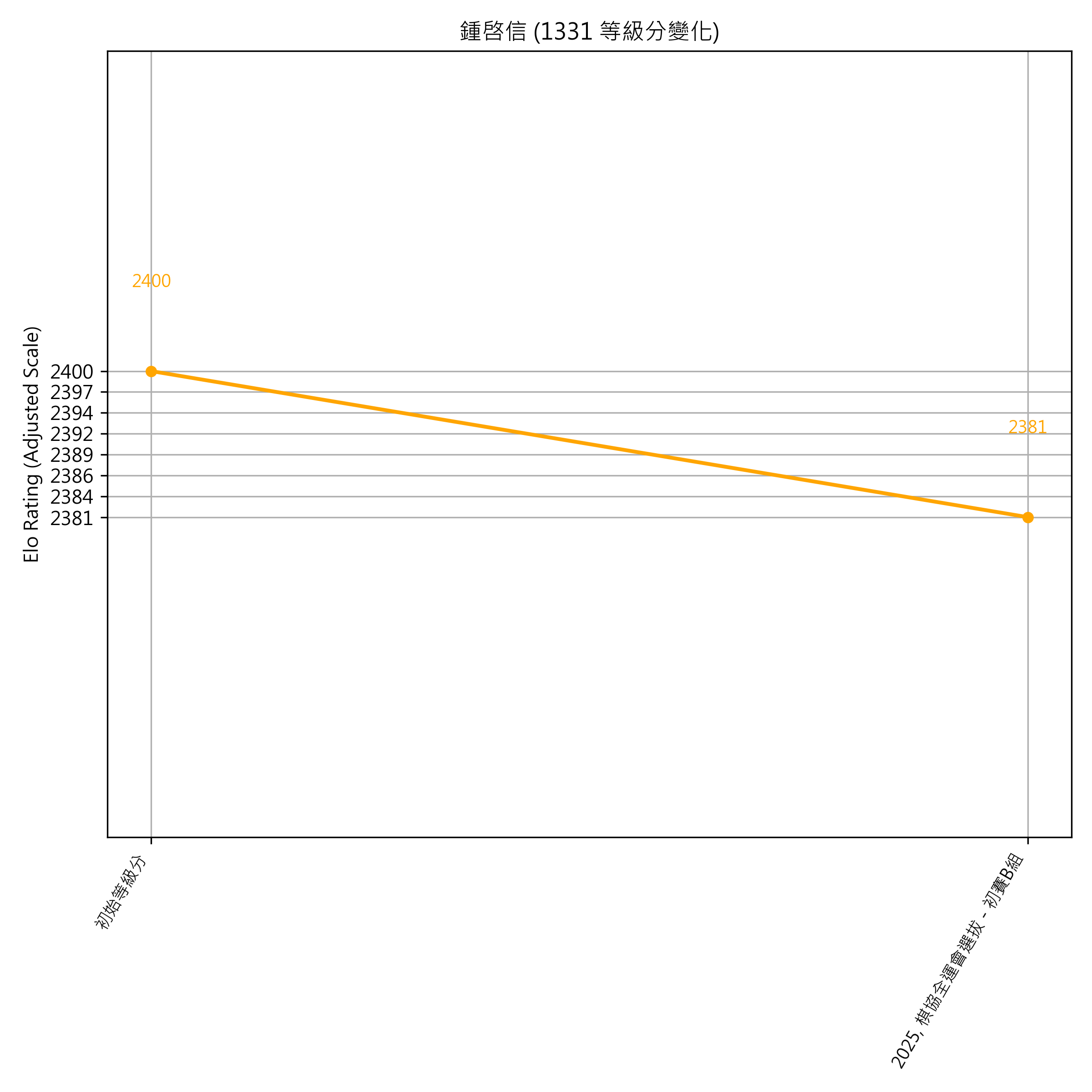 Go Poster_3_EN Cropped (1).png