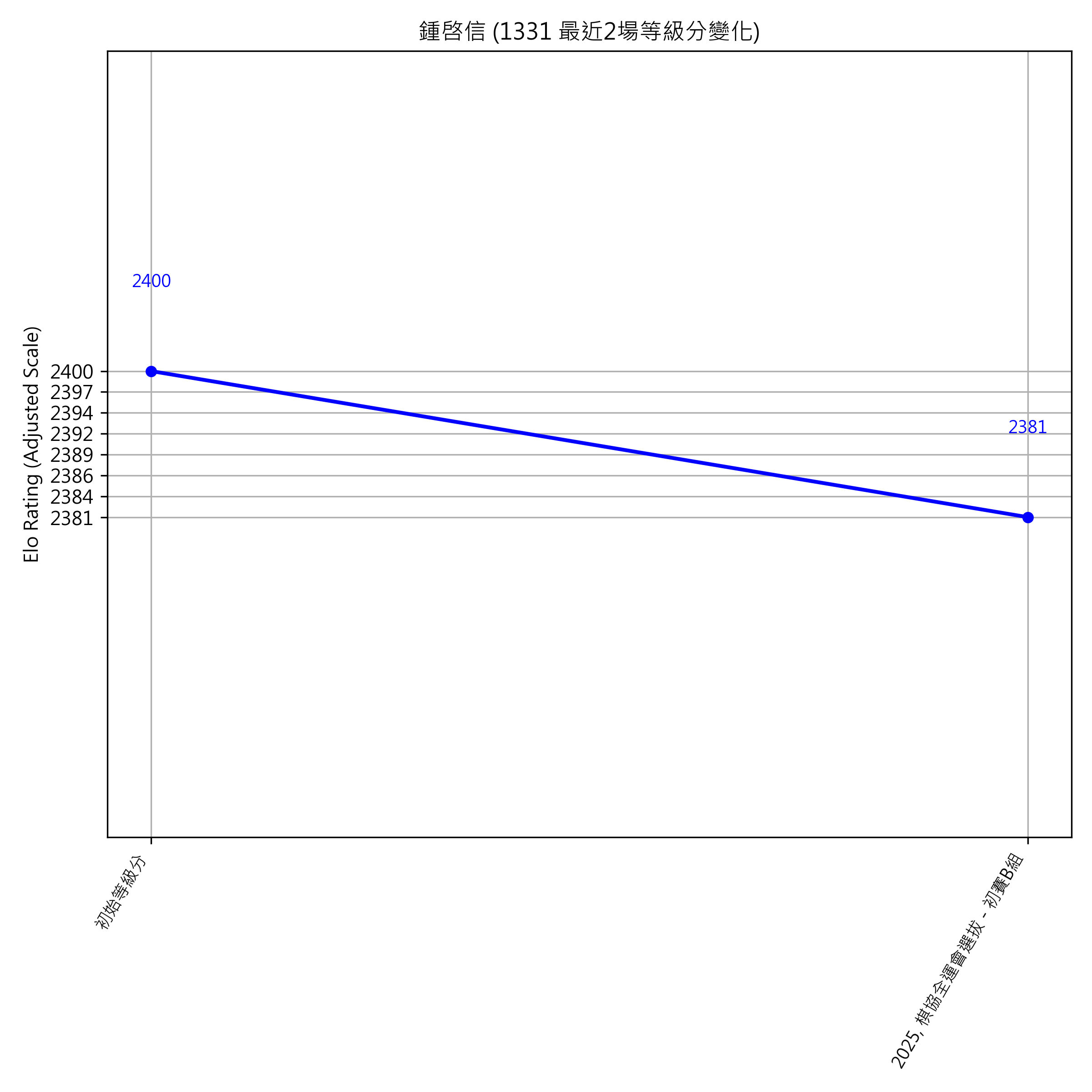 Go Poster_3_EN Cropped (1).png