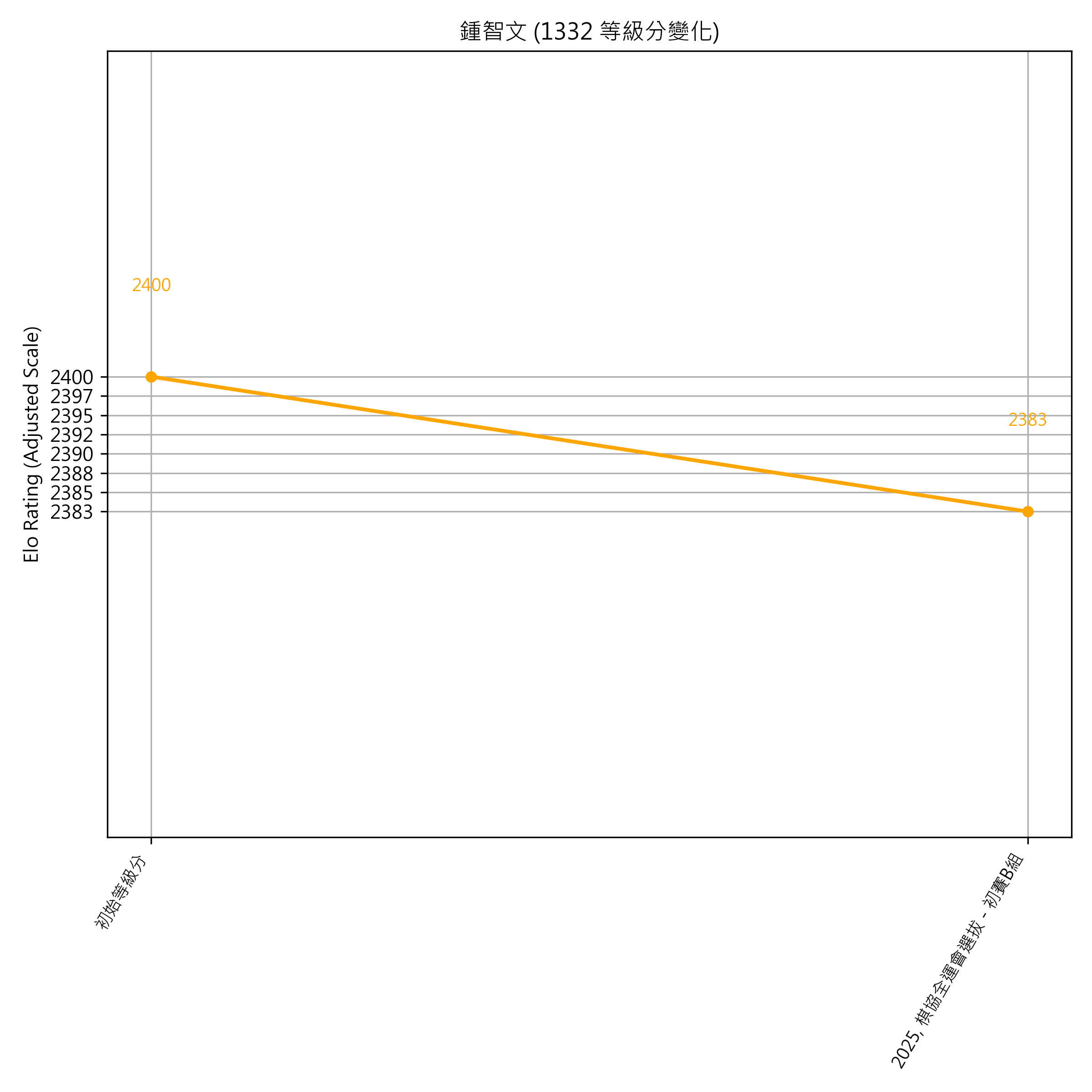 Go Poster_3_EN Cropped (1).png