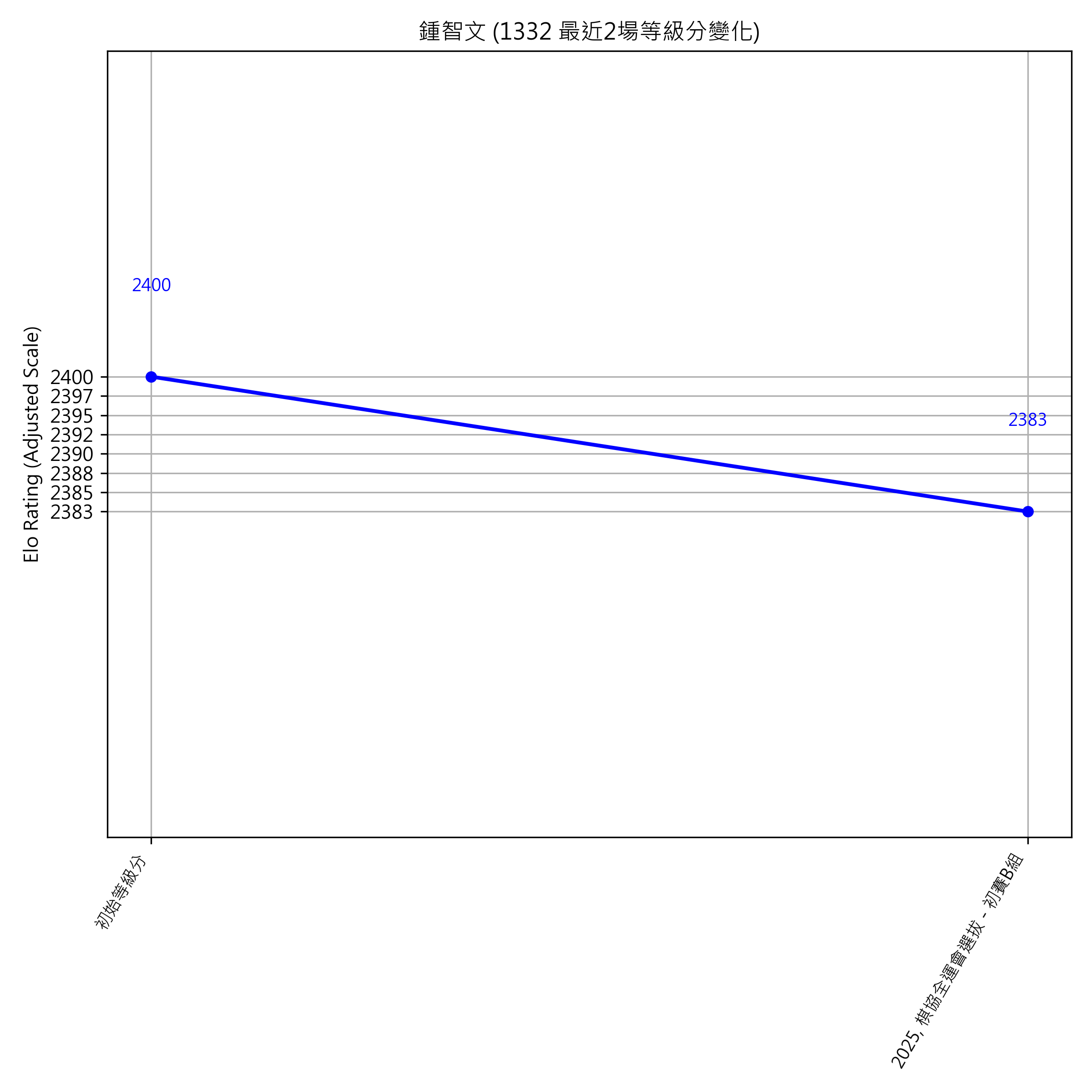 Go Poster_3_EN Cropped (1).png