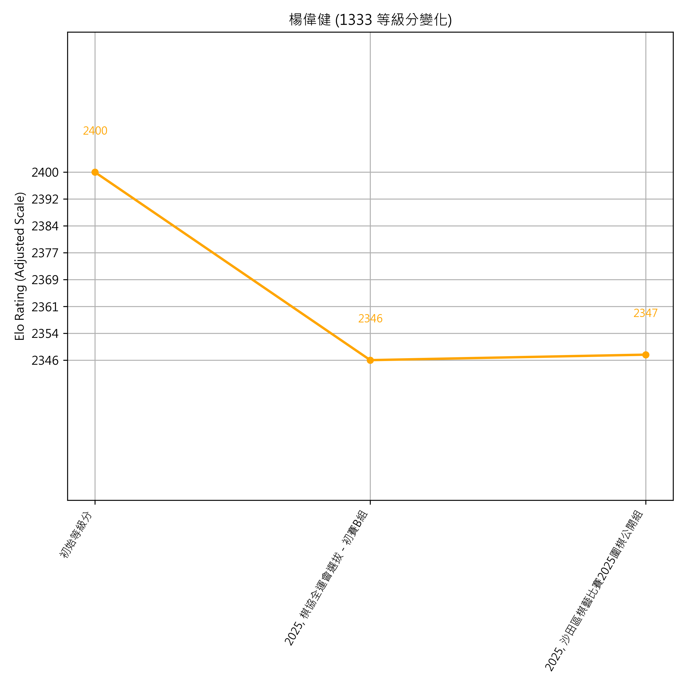 Go Poster_3_EN Cropped (1).png