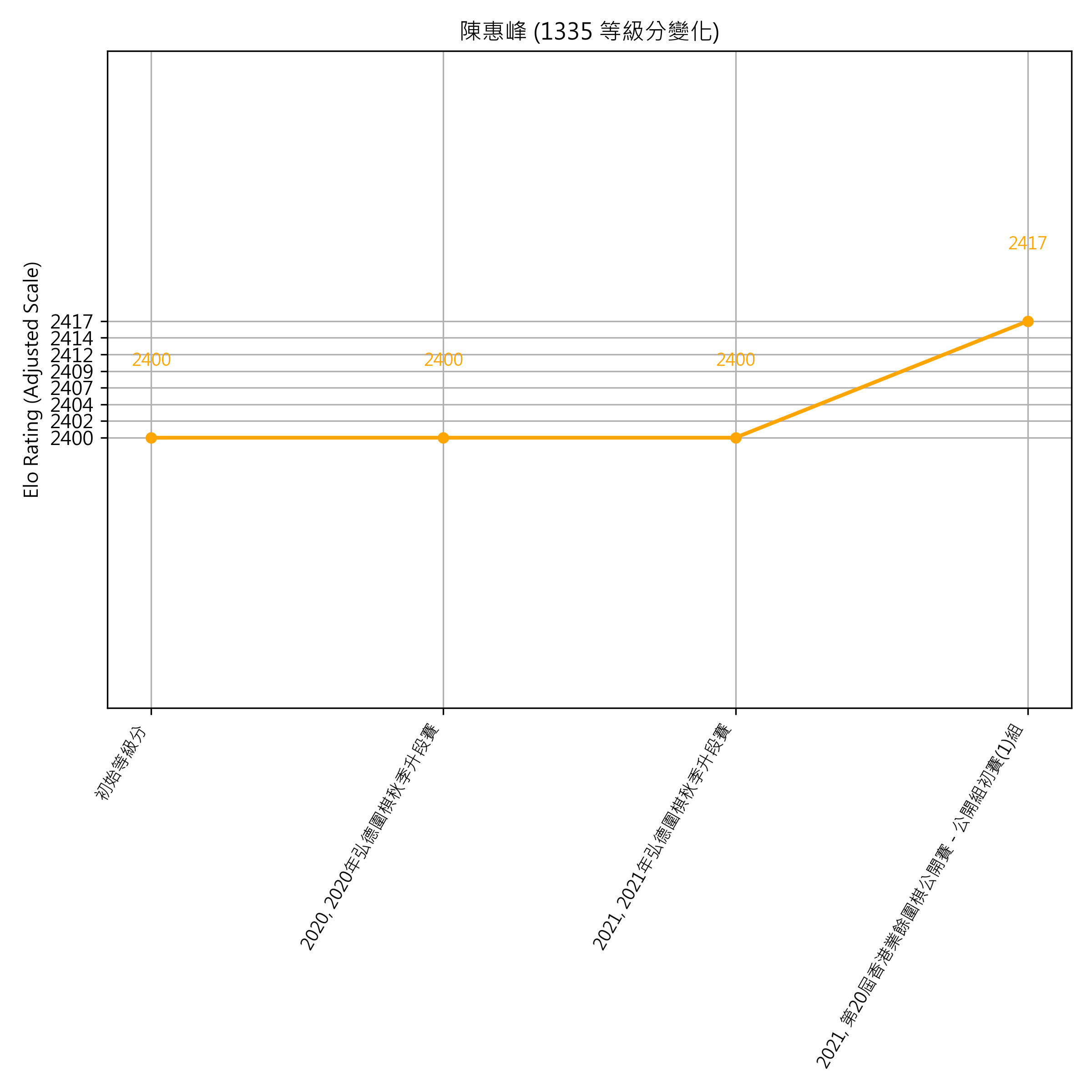 Go Poster_3_EN Cropped (1).png