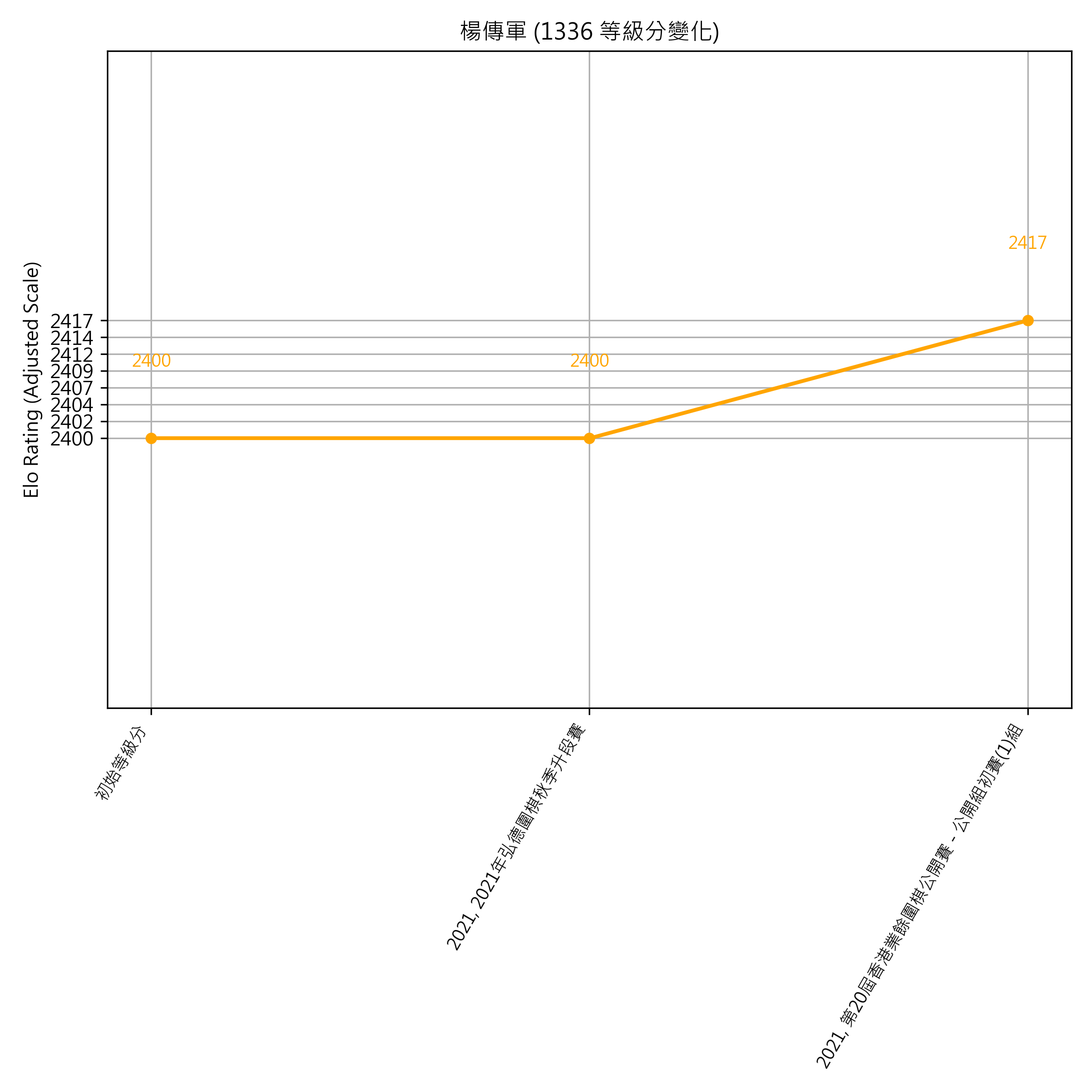 Go Poster_3_EN Cropped (1).png