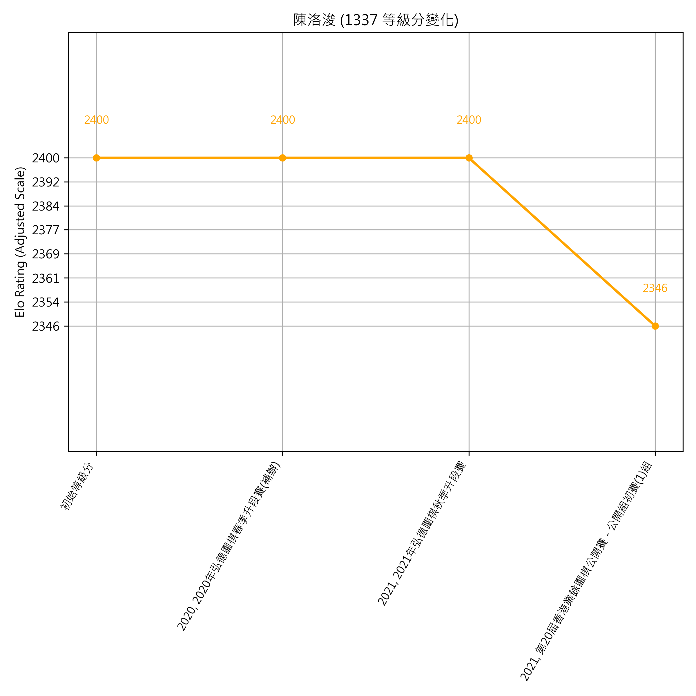 Go Poster_3_EN Cropped (1).png