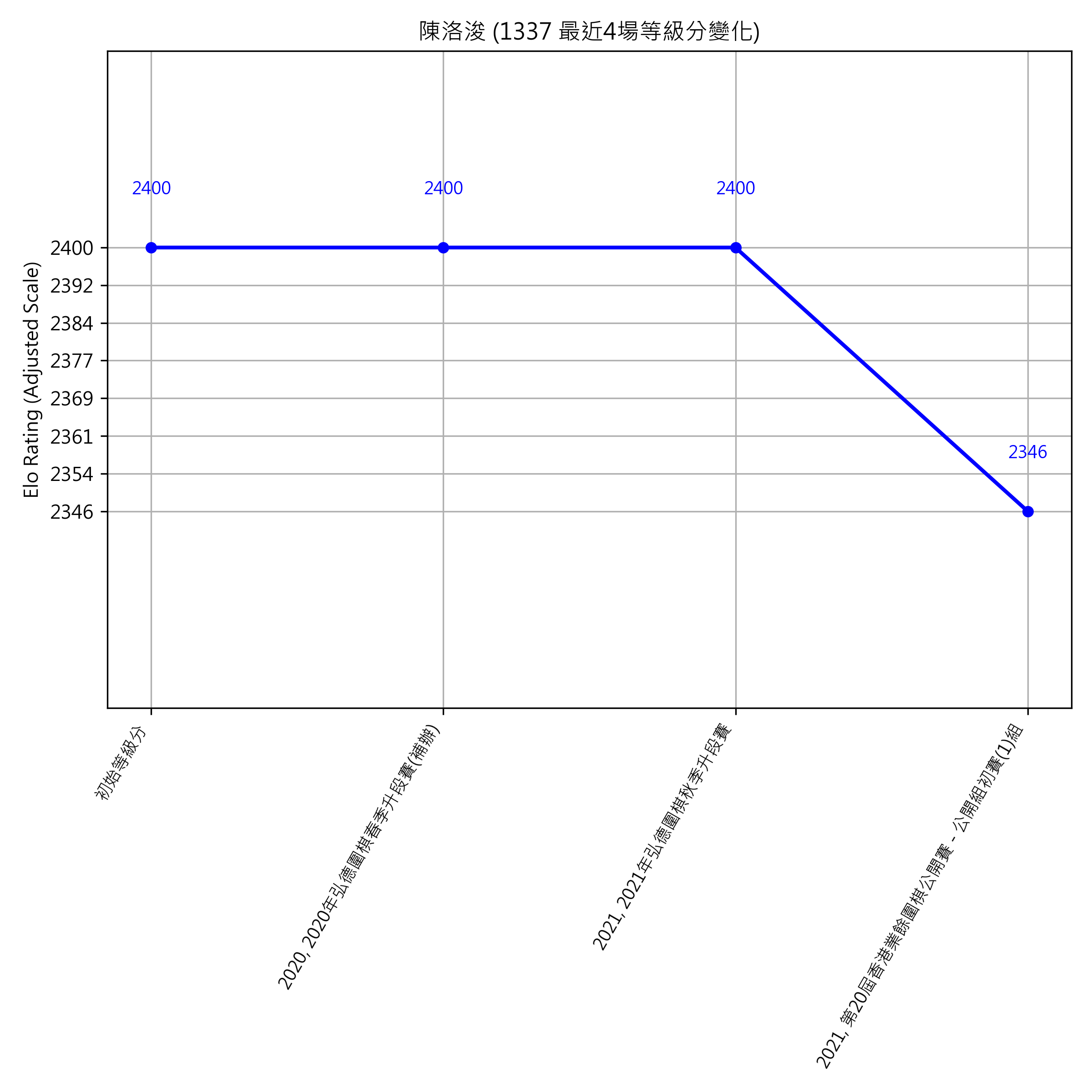 Go Poster_3_EN Cropped (1).png