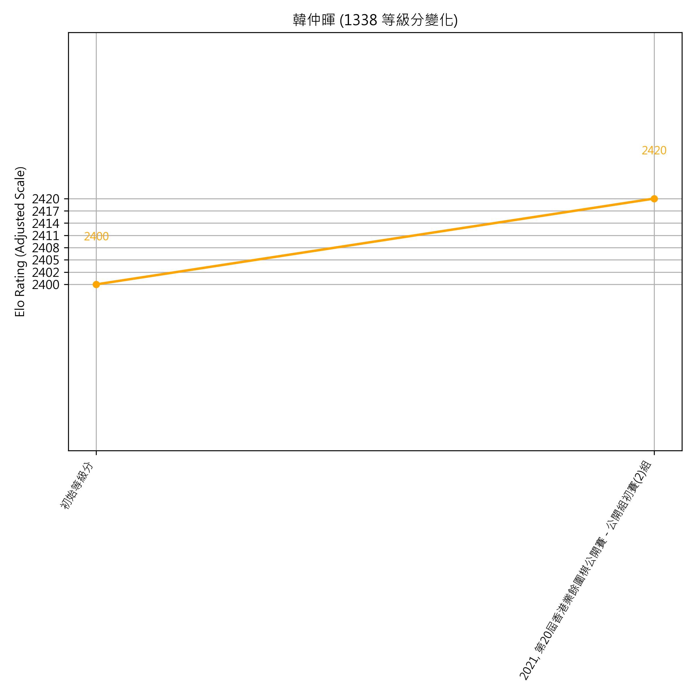 Go Poster_3_EN Cropped (1).png