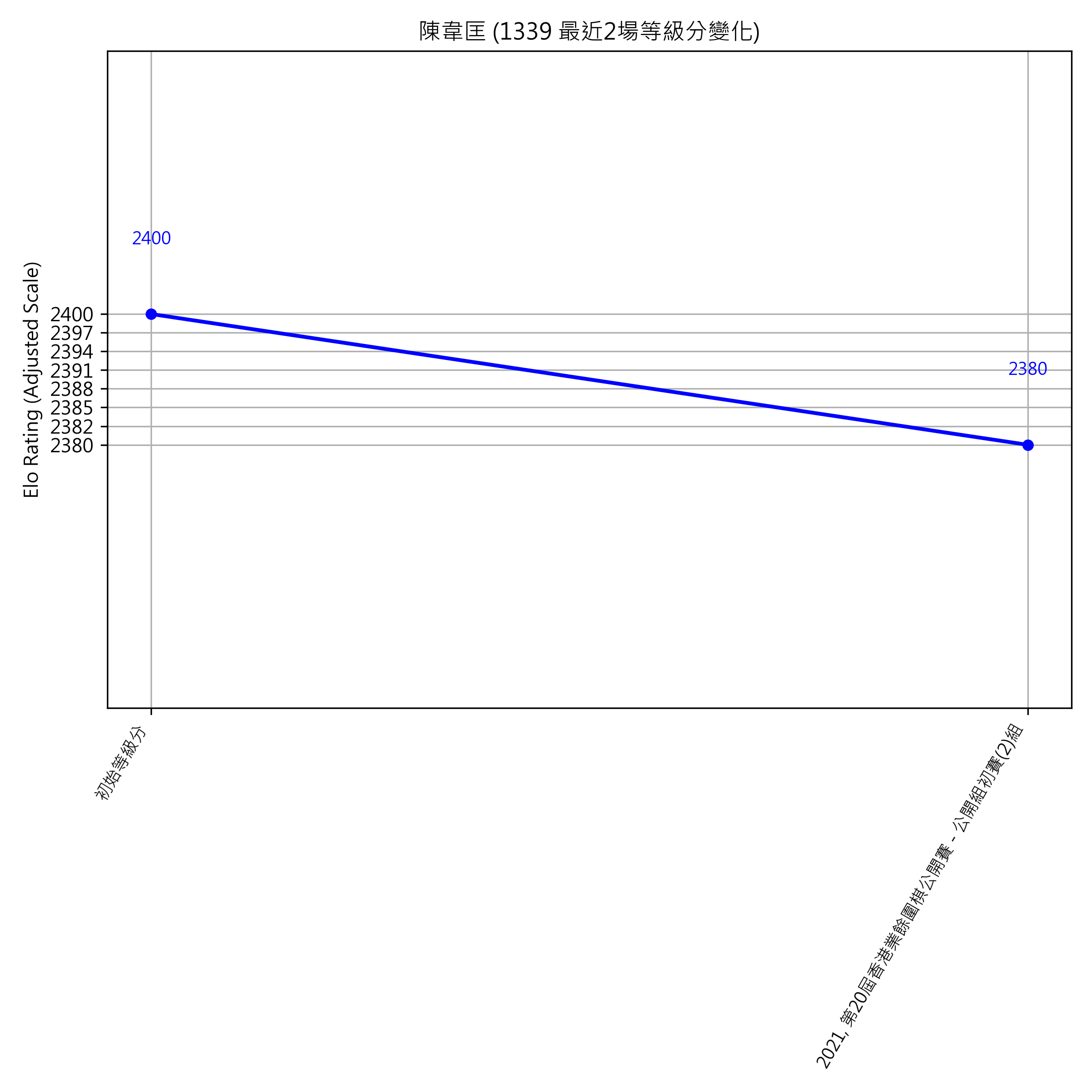 Go Poster_3_EN Cropped (1).png