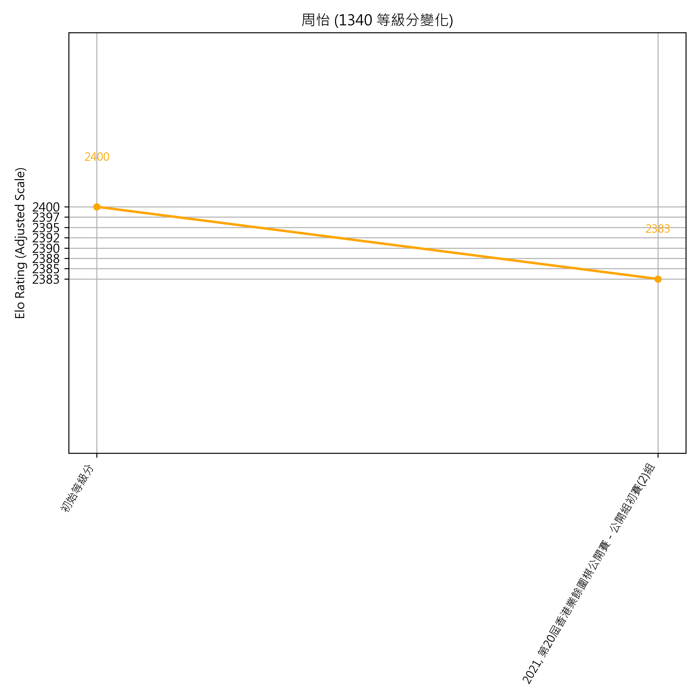 Go Poster_3_EN Cropped (1).png