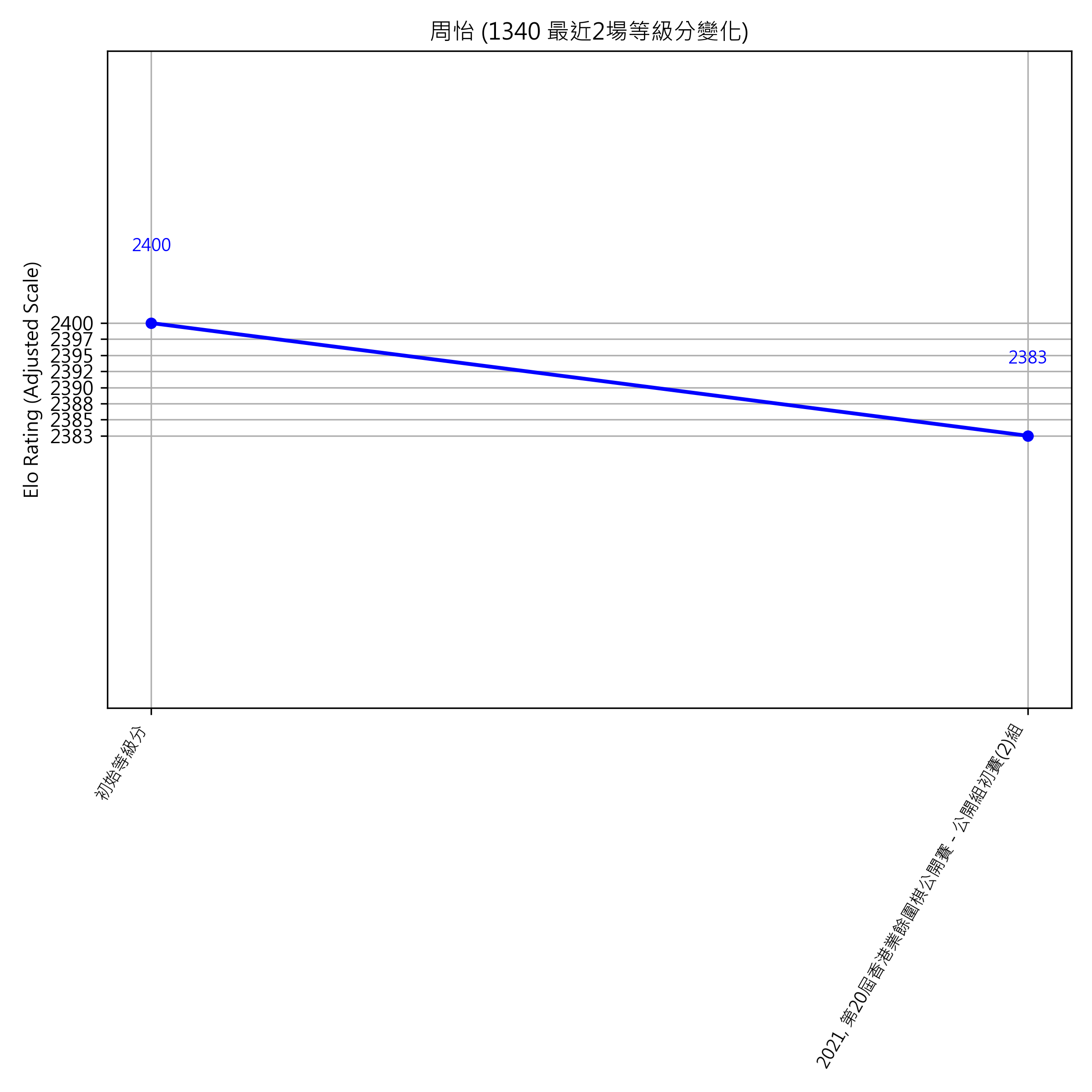 Go Poster_3_EN Cropped (1).png