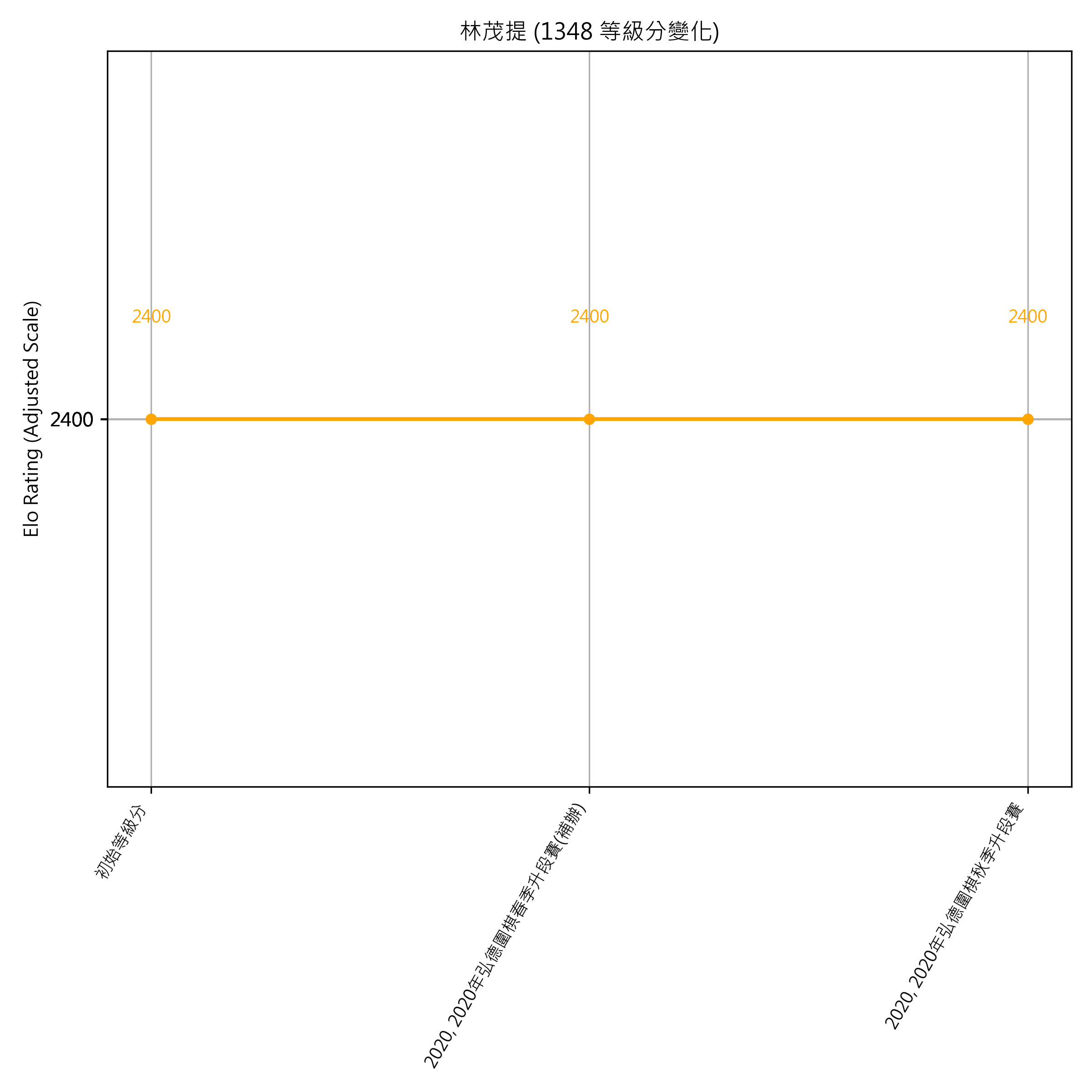 Go Poster_3_EN Cropped (1).png