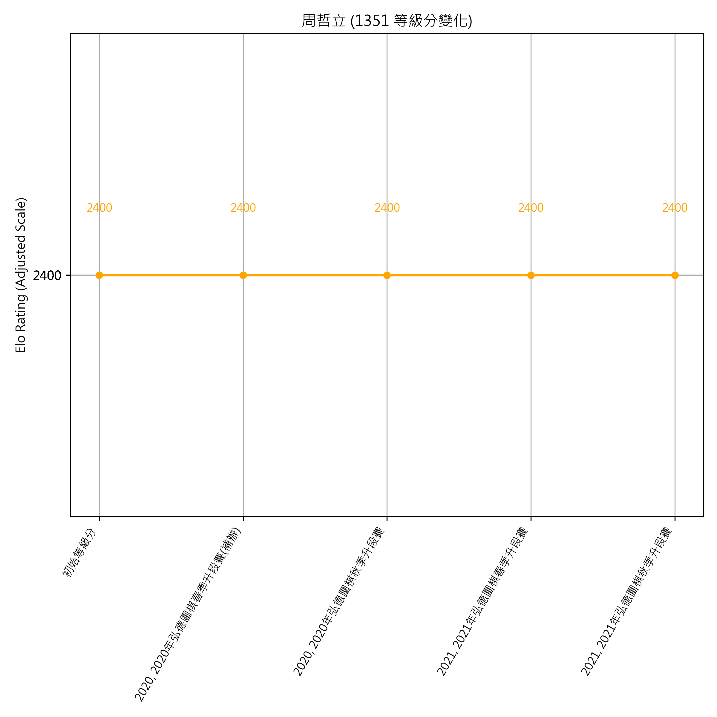 Go Poster_3_EN Cropped (1).png