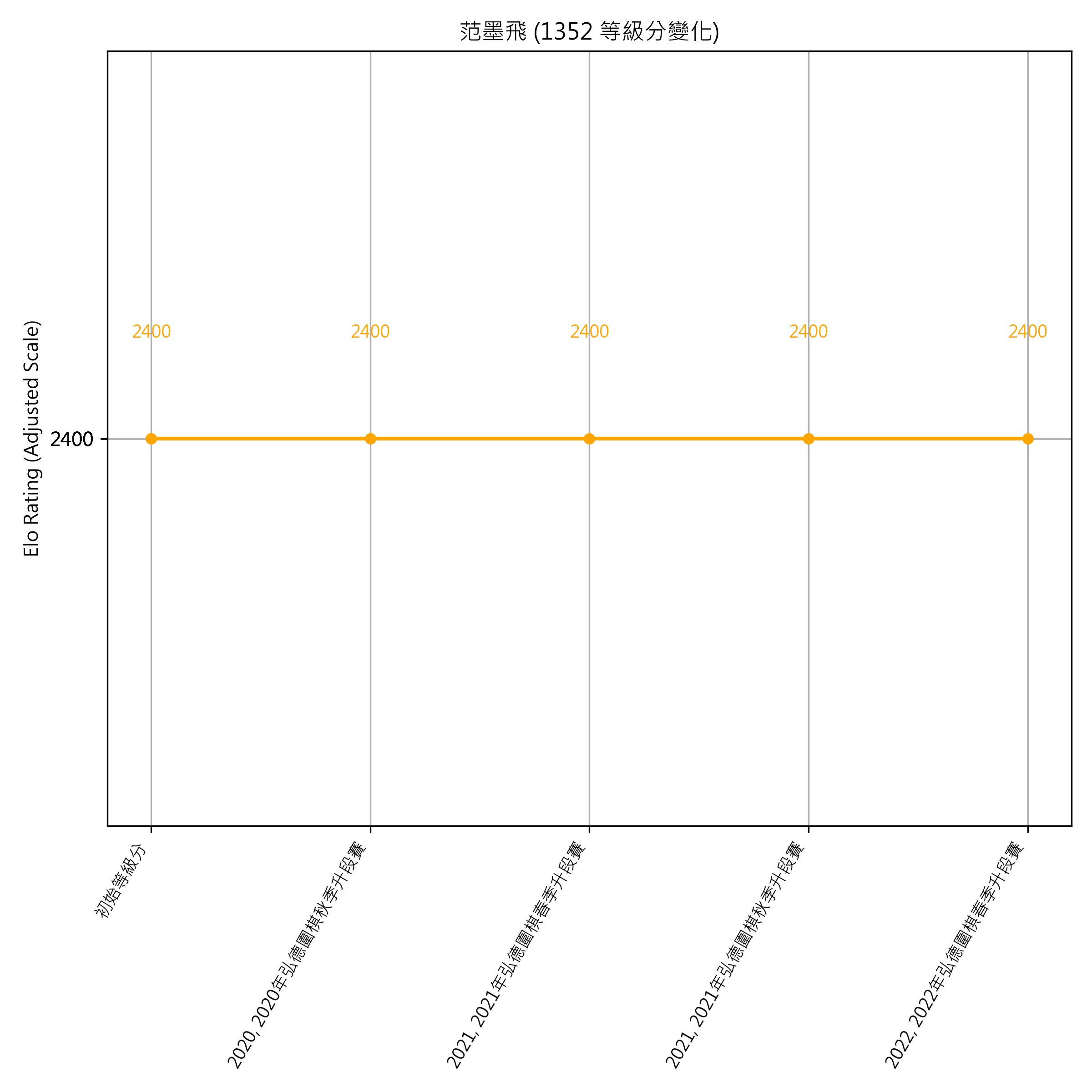 Go Poster_3_EN Cropped (1).png