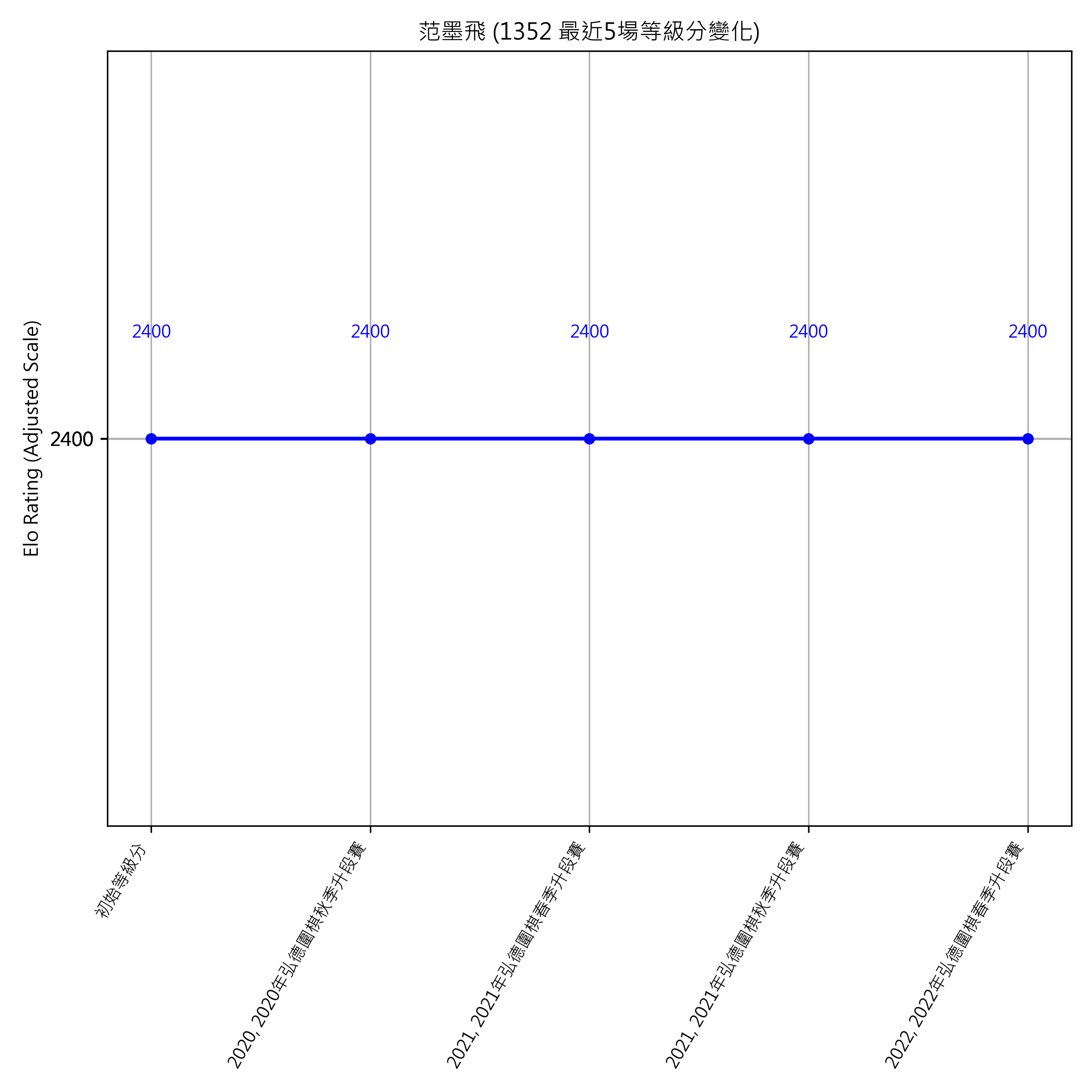 Go Poster_3_EN Cropped (1).png