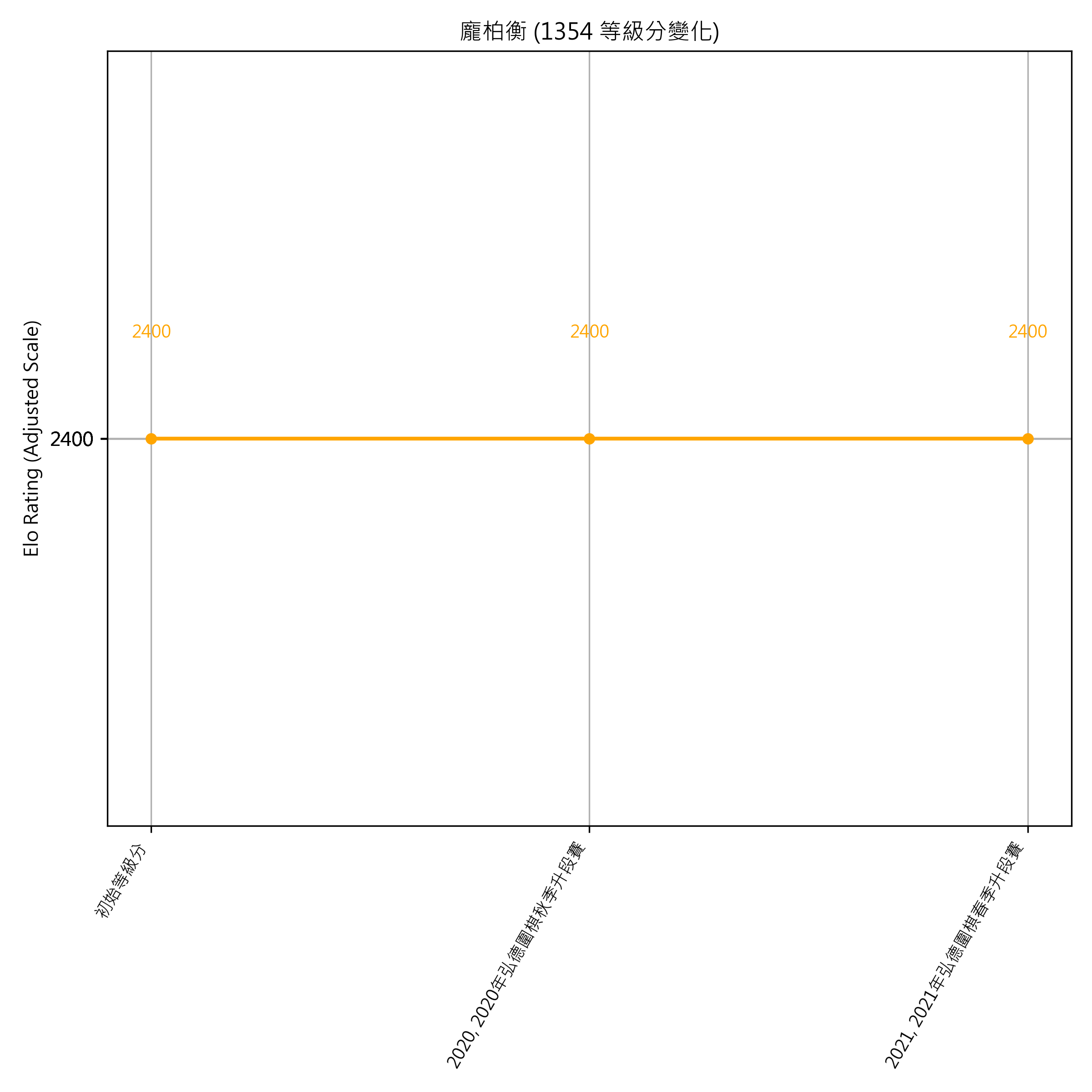 Go Poster_3_EN Cropped (1).png