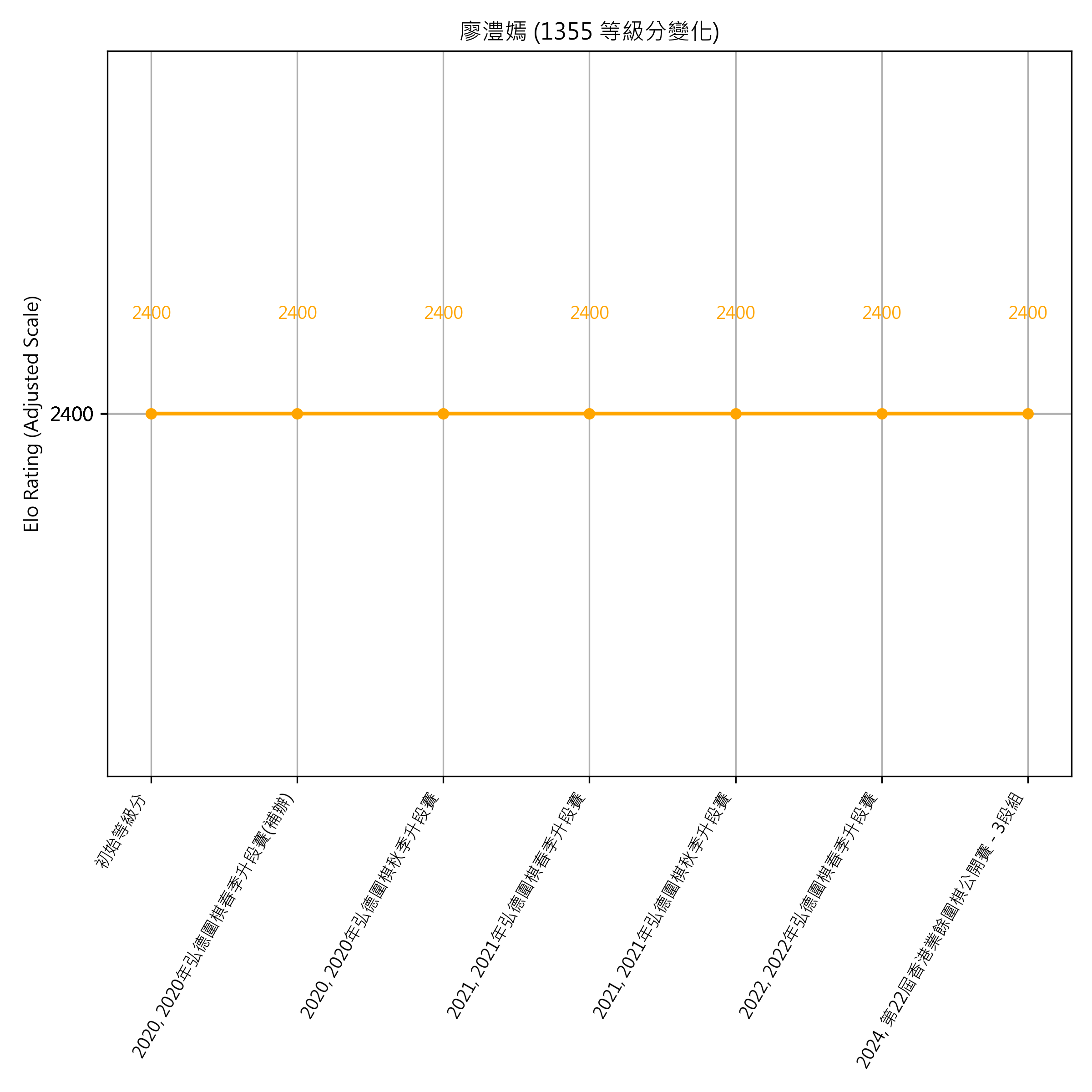 Go Poster_3_EN Cropped (1).png